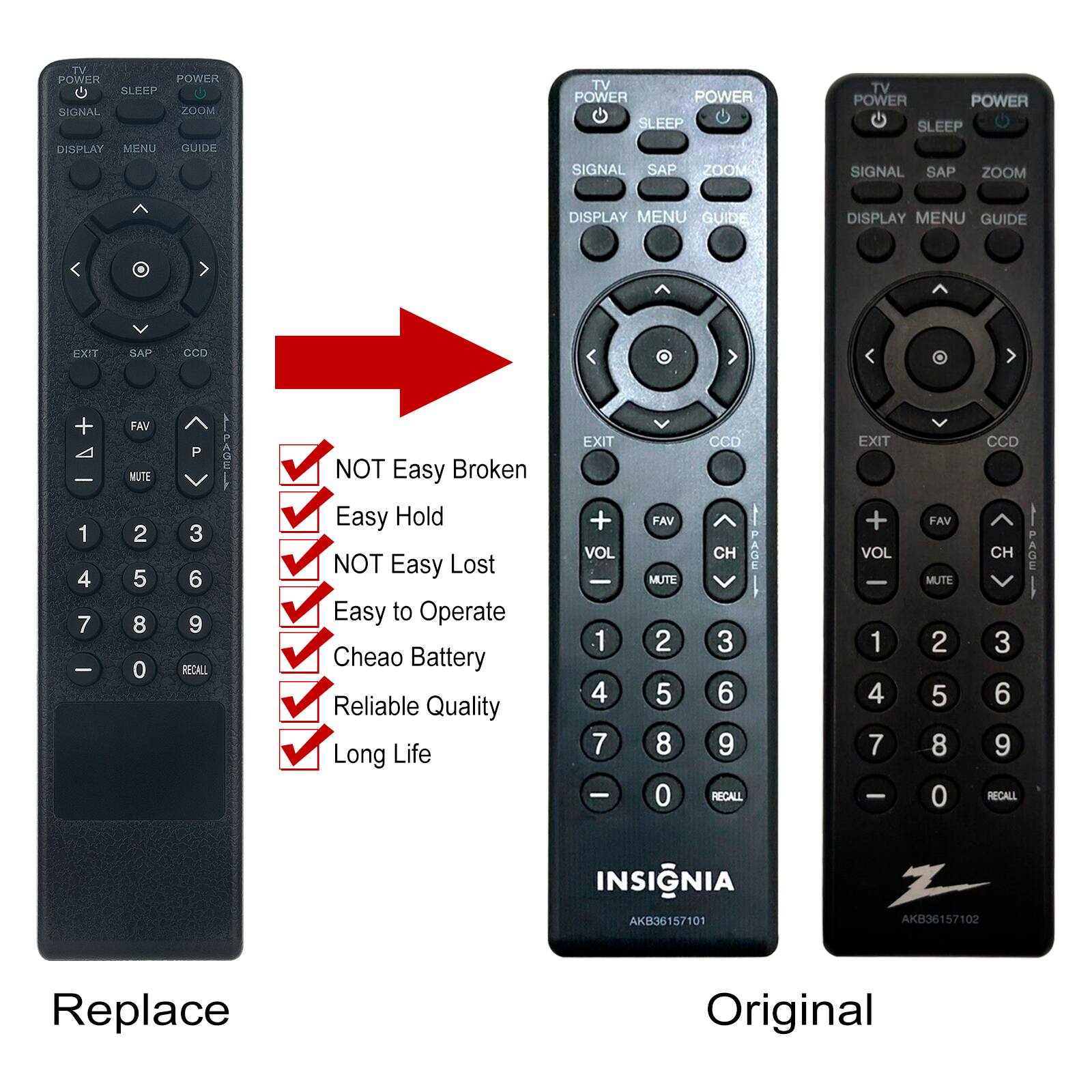 **Replace**

- TV POWER
- SLEEP
- SIGNAL
- ZOOM
- DISPLAY
- MENU
- GUIDE
- EXIT
- SAP
- CCD
- VOL +
- FAV
- MUTE
- 1
- 2
- 3
- 4
- 5
- 6
- 7
- 8
- 9
- 0
- RECALL

**Checkmarks:**
- NOT Easy Broken
- Easy Hold
- NOT Easy Lost
- Easy to Operate
- Cheao Battery
- Reliable Quality
- Long Life

**Original**

- TV POWER
- SLEEP
- SIGNAL
- SAP
- ZOOM
- DISPLAY
- MENU
- GUIDE
- EXIT
- CCD
- VOL +
- FAV
- MUTE
- 1
- 2
- 3
- 4
- 5
- 6
- 7
- 8
- 9
- 0
- RECALL

**Brands:**
- INSIGNIA
- AKB36157101
- AKB36157102