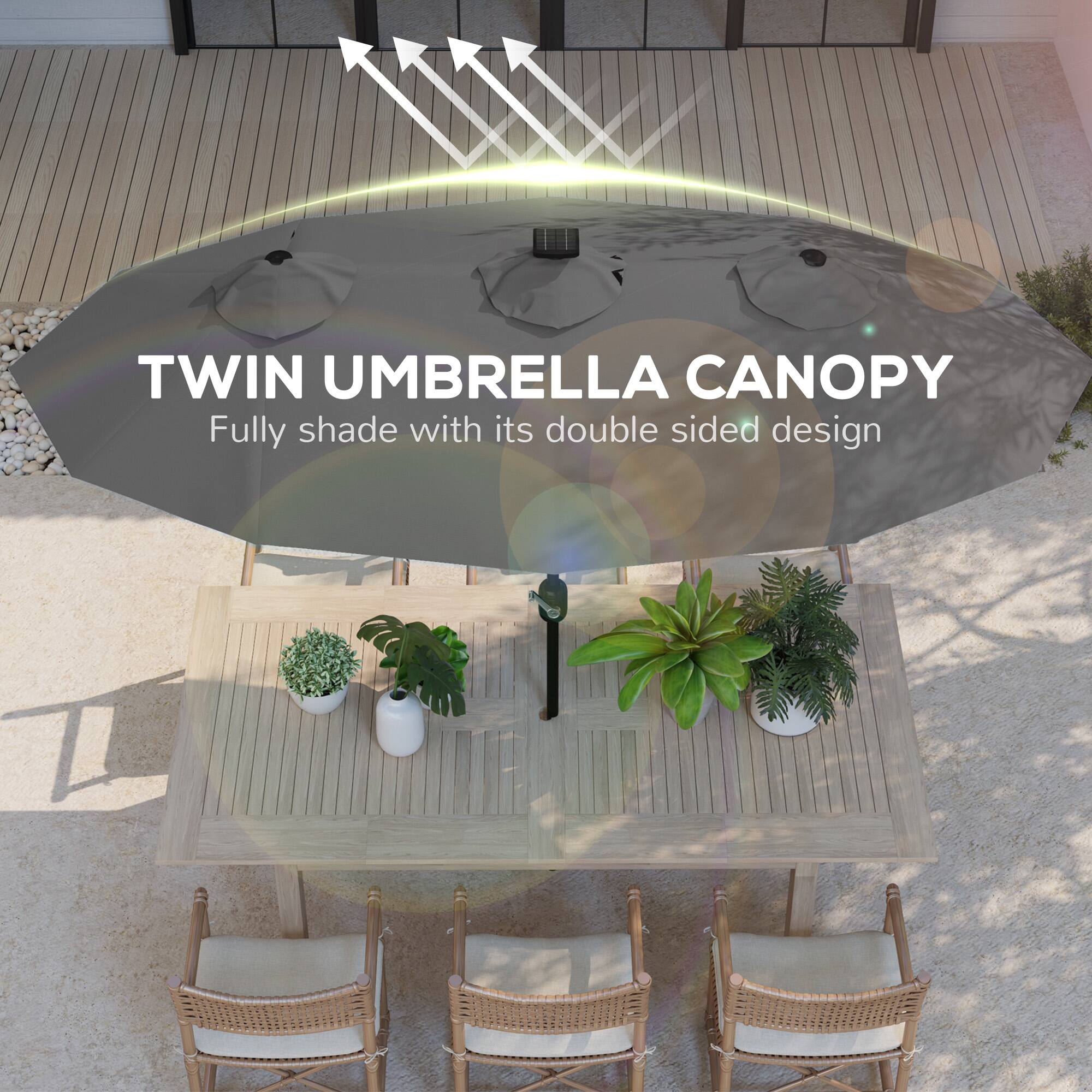 TWIN UMBRELLA CANOPY
Fully shade with its double sided design