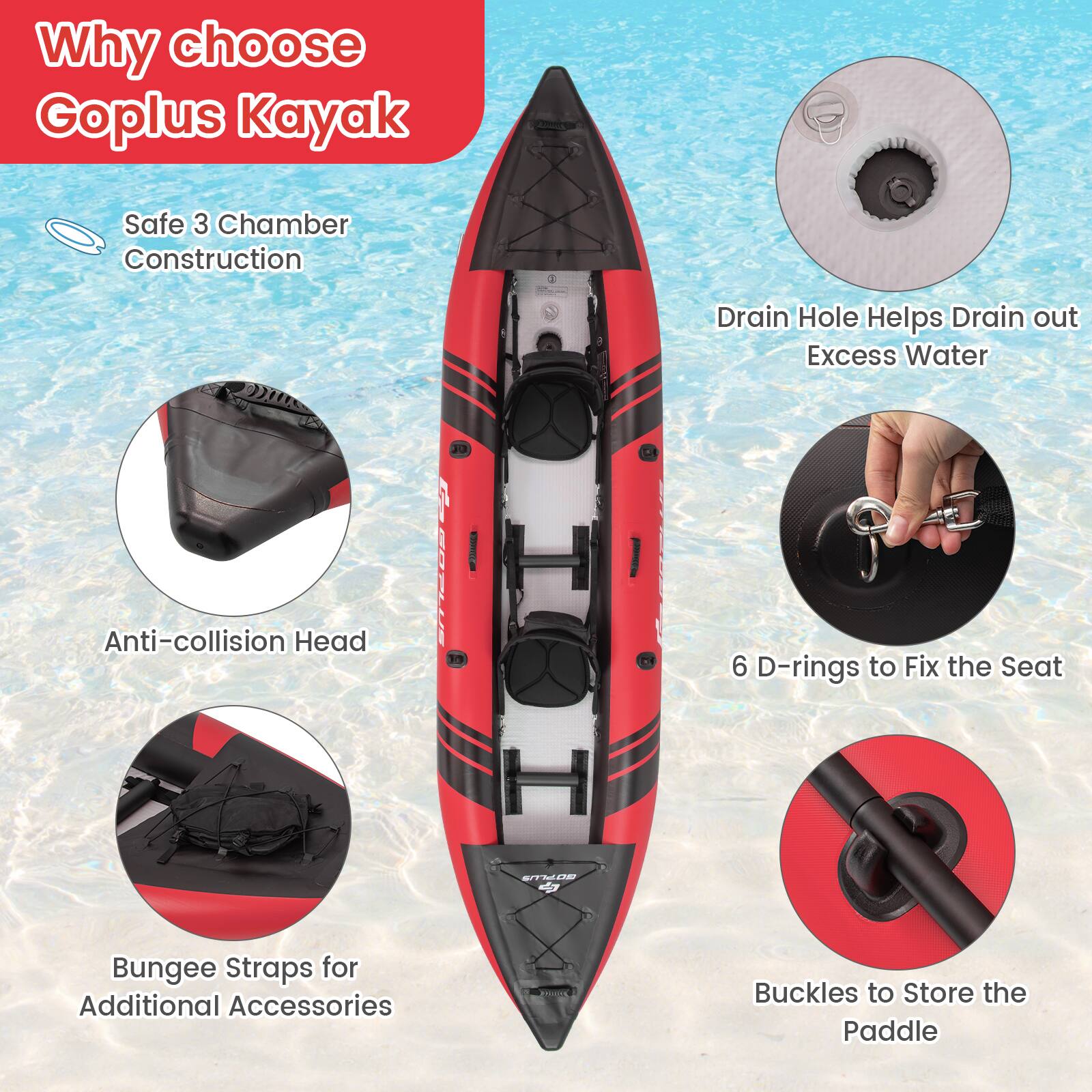 Why choose Goplus Kayak:

1. Safe 3 Chamber Construction: Provides better stability and buoyancy.
2. Drain Hole: Helps drain out excess water.
3. Anti-collision Head: Protects the kayak from collisions.
4. 6 D-rings to Fix the Seat: Ensures a secure and comfortable seating arrangement.
5. Bungee Straps for Additional Accessories: Provides extra storage space for gear.
6. 2 Buckles to Store the Paddle: Keeps the paddle secure and easily accessible.