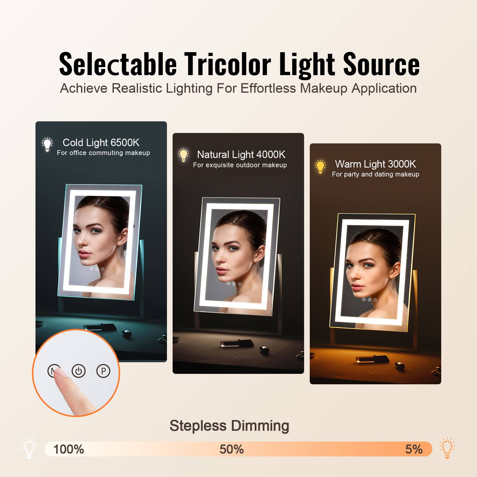 Selectable Tricolor Light Source  
Achieve Realistic Lighting For Effortless Makeup Application  

Cold Light 6500K  
For office commuting makeup  

Natural Light 4000K  
For exquisite outdoor makeup  

Warm Light 3000K  
For party and dating makeup  

Stepless Dimming  
100%  
50%  
5%