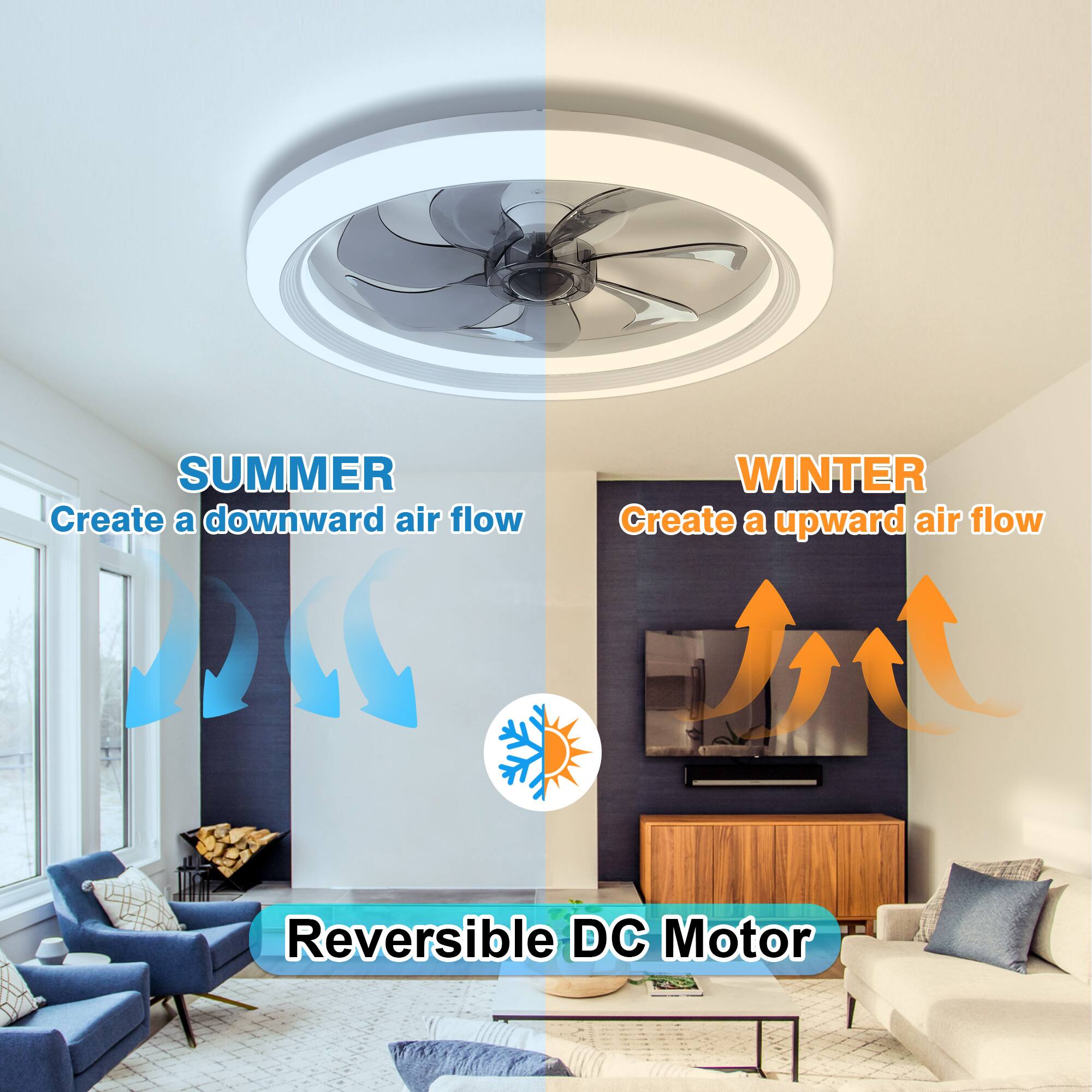 SUMMER  
Create a downward air flow  

WINTER  
Create a upward air flow  

Reversible DC Motor