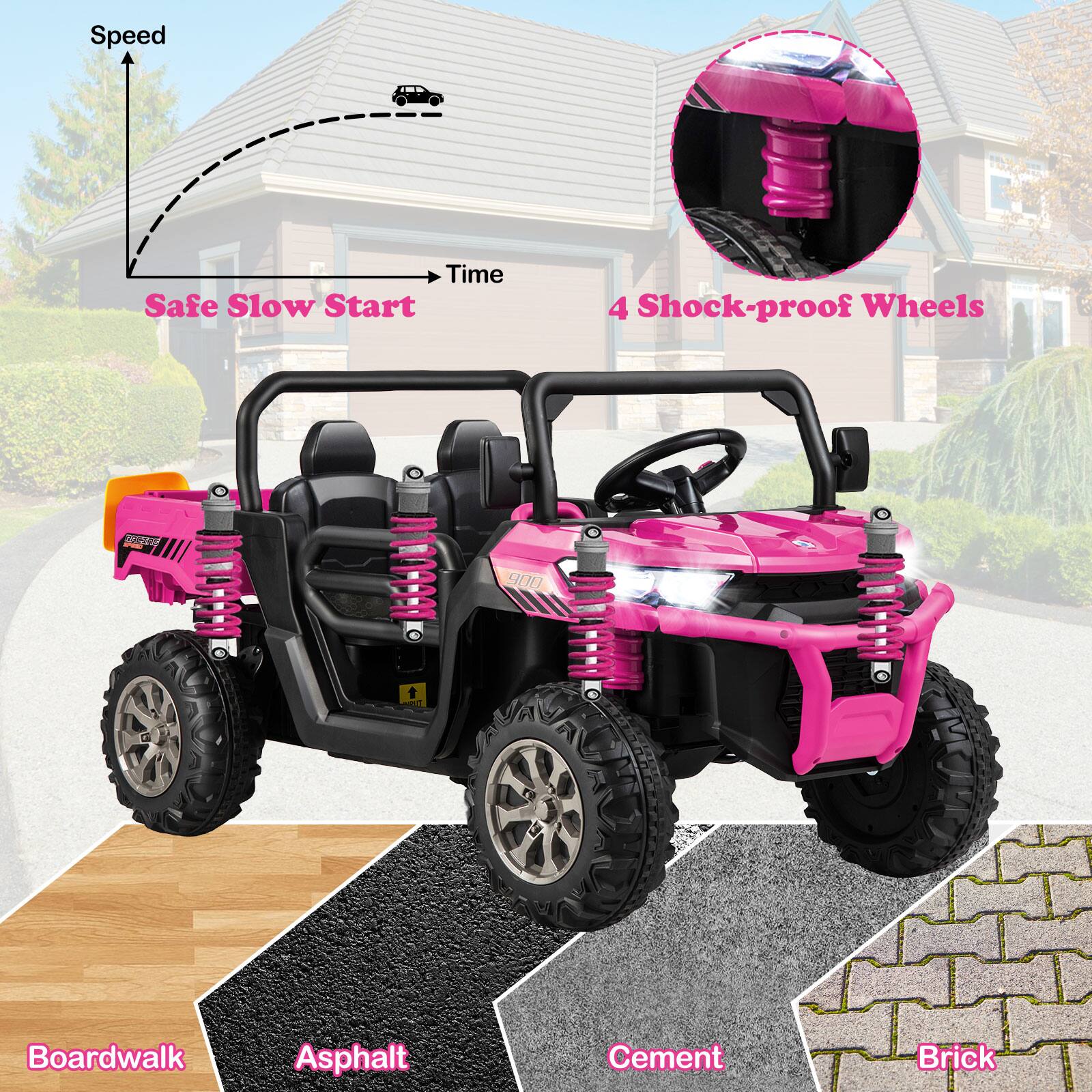 - Safe Slow Start
- 4 Shock-proof Wheels
- Boardwalk
- Asphalt
- Cement
- Brick