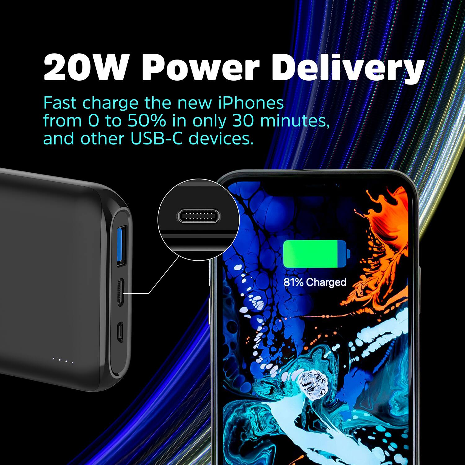 20W Power Delivery
Fast charge the new iPhones from 0 to 50% in only 30 minutes, and other USB-C devices.
81% Charged
