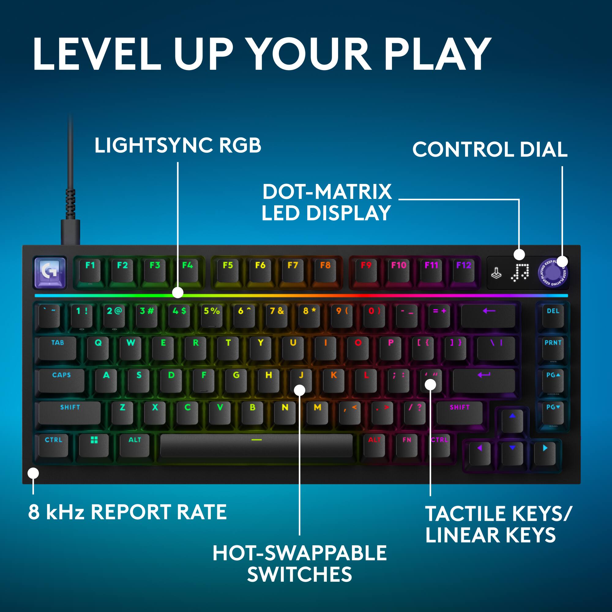 LEVEL UP YOUR PLAY

LIGHTSYNC RGB

CONTROL DIAL

DOT-MATRIX LED DISPLAY

F1
F2
F3
F4
F5
F6
F7
F8
F9
F10
F11
F12

1!
2@
3#
4$
5%
6^
7&
8*
9
0)
DEL
TAB
Q
W
E
R
T
Y
U
I
O
P
[
]}
/
PRNT
CAPS
A
S
D
F
G
H
J
K
L
SHIFT
Z
X
C
V
B
N
M
SHIFT

CTRL
ALT
ALT
FN
CTRL

8 kHz REPORT RATE

HOT-SWAPPABLE SWITCHES

TACTILE KEYS/ LINEAR KEYS