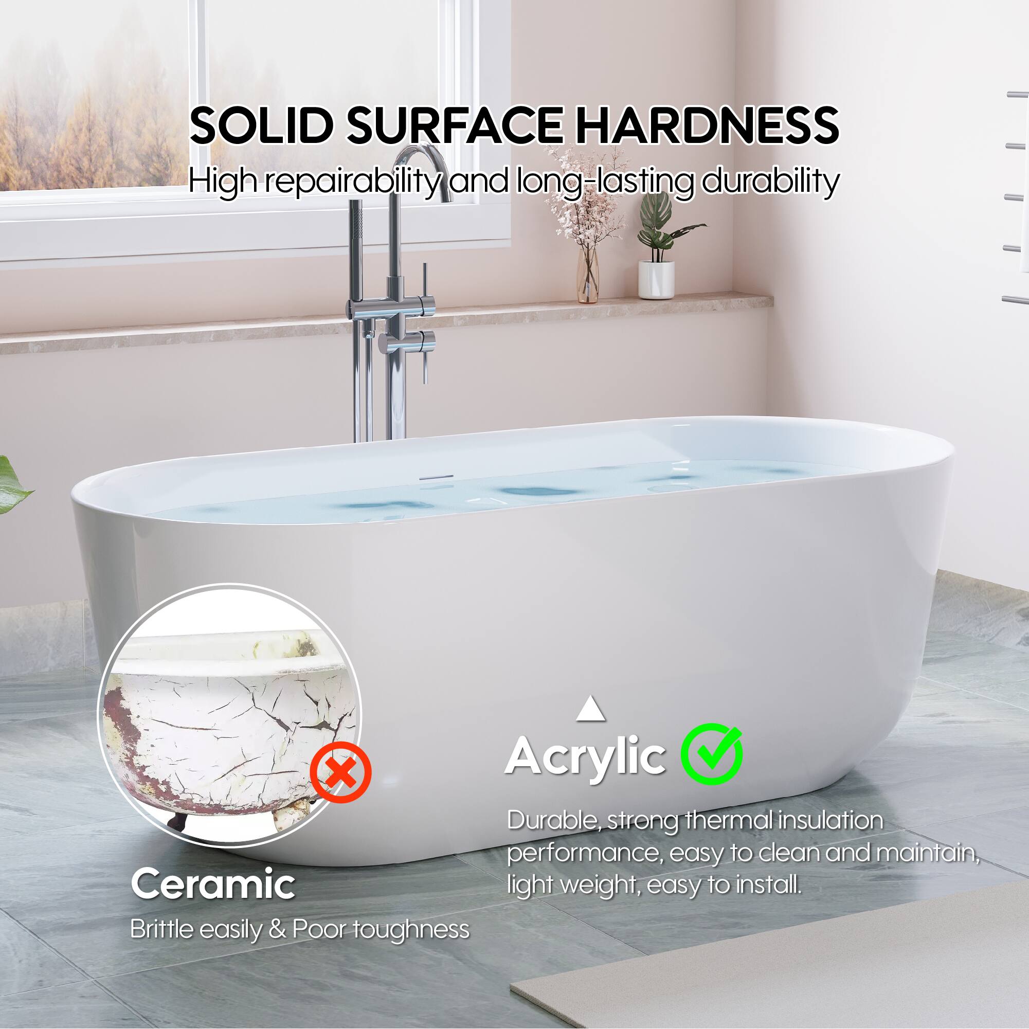 SOLID SURFACE HARDNESS  
High repairability and long-lasting durability  

Acrylic  
Durable, strong thermal insulation performance, easy to clean and maintain, light weight, easy to install.  

Ceramic  
Brittle easily & Poor toughness
