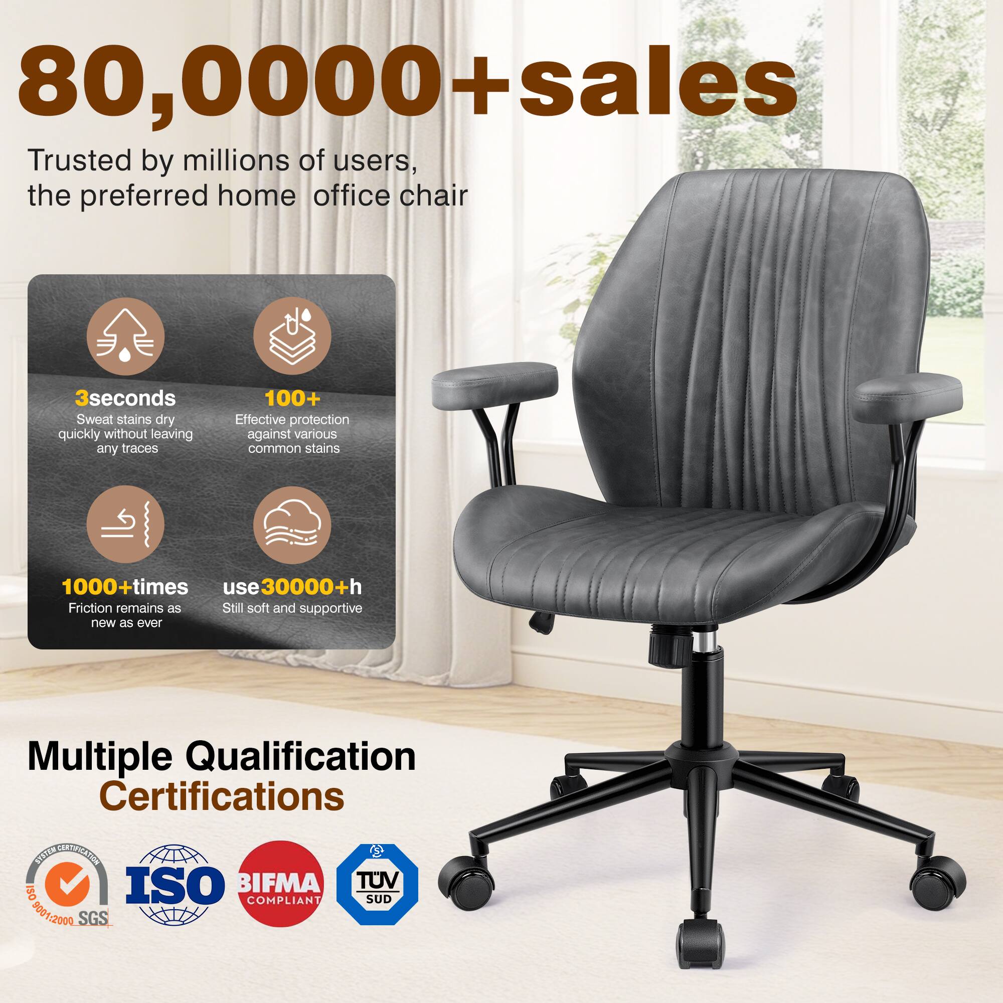 80,000+ sales

Trusted by millions of users, the preferred home office chair

- 3 seconds
  Sweat stains dry quickly without leaving any traces

- 100+
  Effective protection against various common stains

- 1000+ times
  Friction remains as new as ever

- use 30000+ h
  Still soft and supportive

Multiple Qualification Certifications

- ISO 9001:2000 SGS
- BIFMA COMPLIANT
- TUV SUD