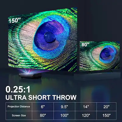WEMAX Nova 4K UHD Laser TV Proiettore a ottica ultra corta, Smart Android TV, Laser ALPD, Home Theater HDR10 da 150 pollici, Dolby Audio DTS-HD, Proiettore UST con WiFi Bluetooth WEMAX Nova 4K UHD Laser TV Proiettore a ottica ultra corta, Smart Android TV, Laser ALPD, Home Theater HDR10 da 150 pollici, Dolby Audio DTS-HD, Proiettore UST con WiFi Bluetooth