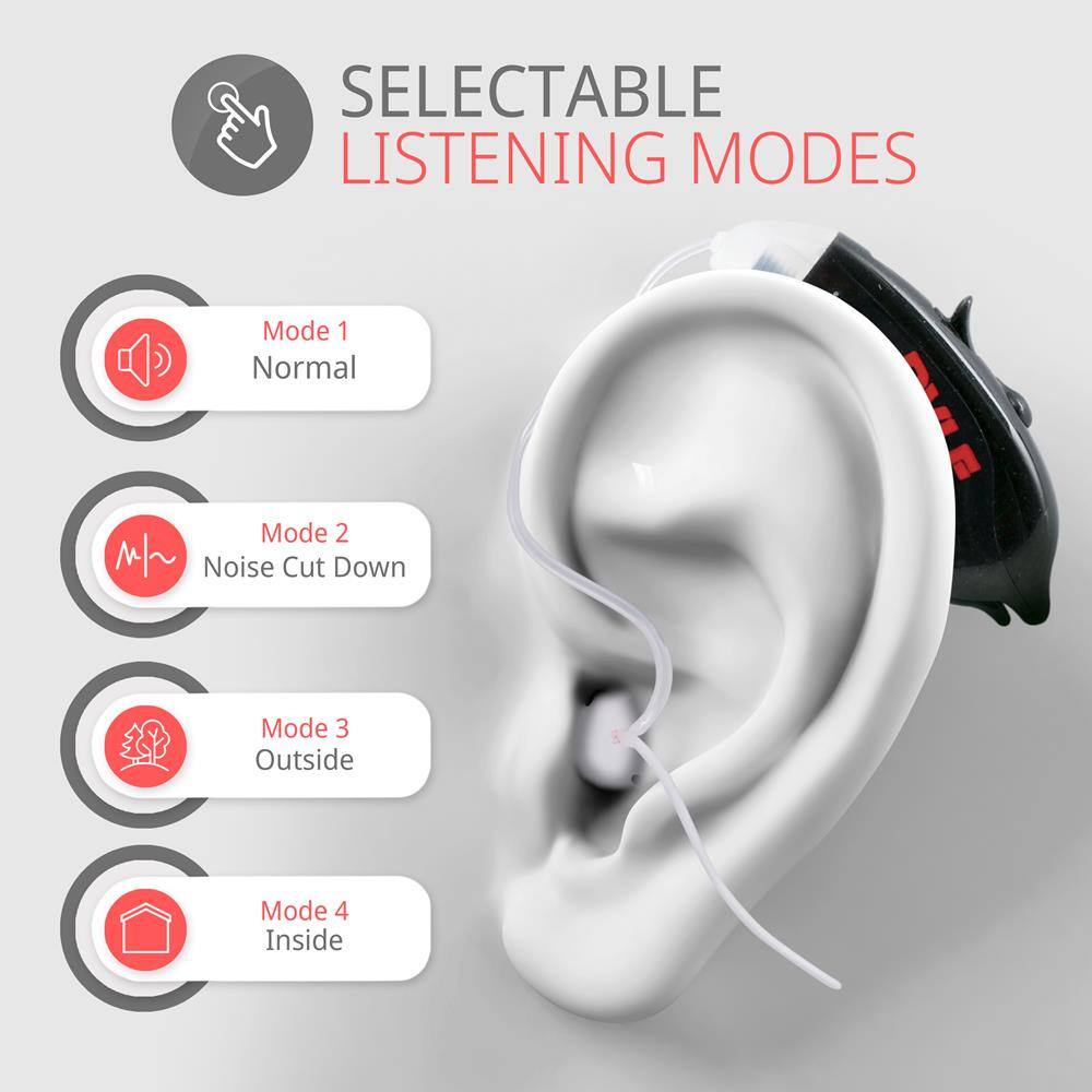 SELECTABLE LISTENING MODES

Mode 1: Normal  
Mode 2: Noise Cut Down  
Mode 3: Outside  
Mode 4: Inside