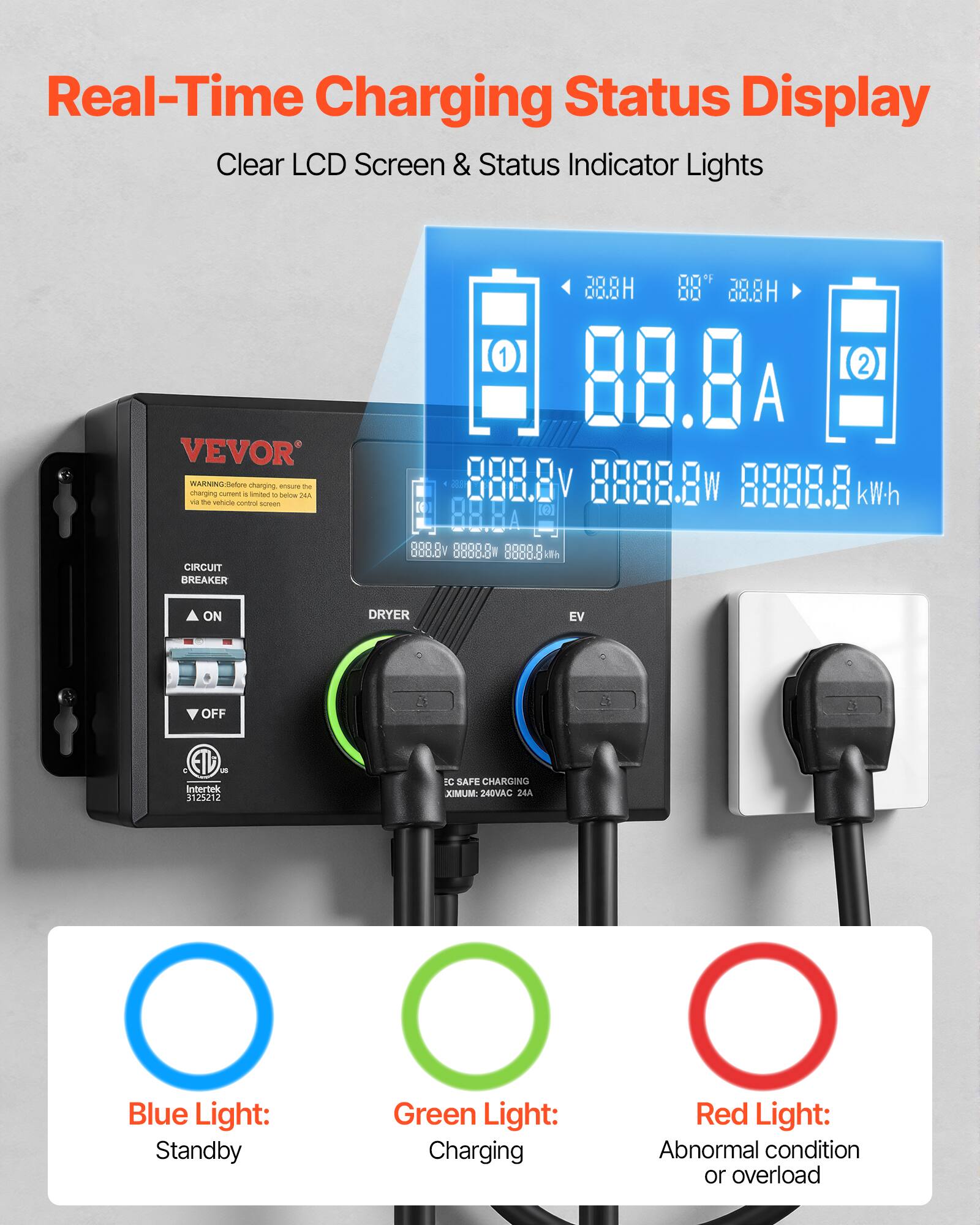 Real-Time Charging Status Display  
Clear LCD Screen & Status Indicator Lights

VEVOR WARNING: Defore charging ensure to charging current limited to below 24A via the vehicle control screen

28.8H 88" 00 88.8H O 2 88.8. A 888.Bv 8888.8w 8888.8 kW-h BB,BA 888.8v 8888.8 8888.8 kllh

ON  
DRYER  
EV  
OFF  
US Intertek 3125212  
EC SAFE CHARGING XIMUM: 240VAC 24A

Blue Light: Standby  
Green Light: Charging  
Red Light: Abnormal condition or overload