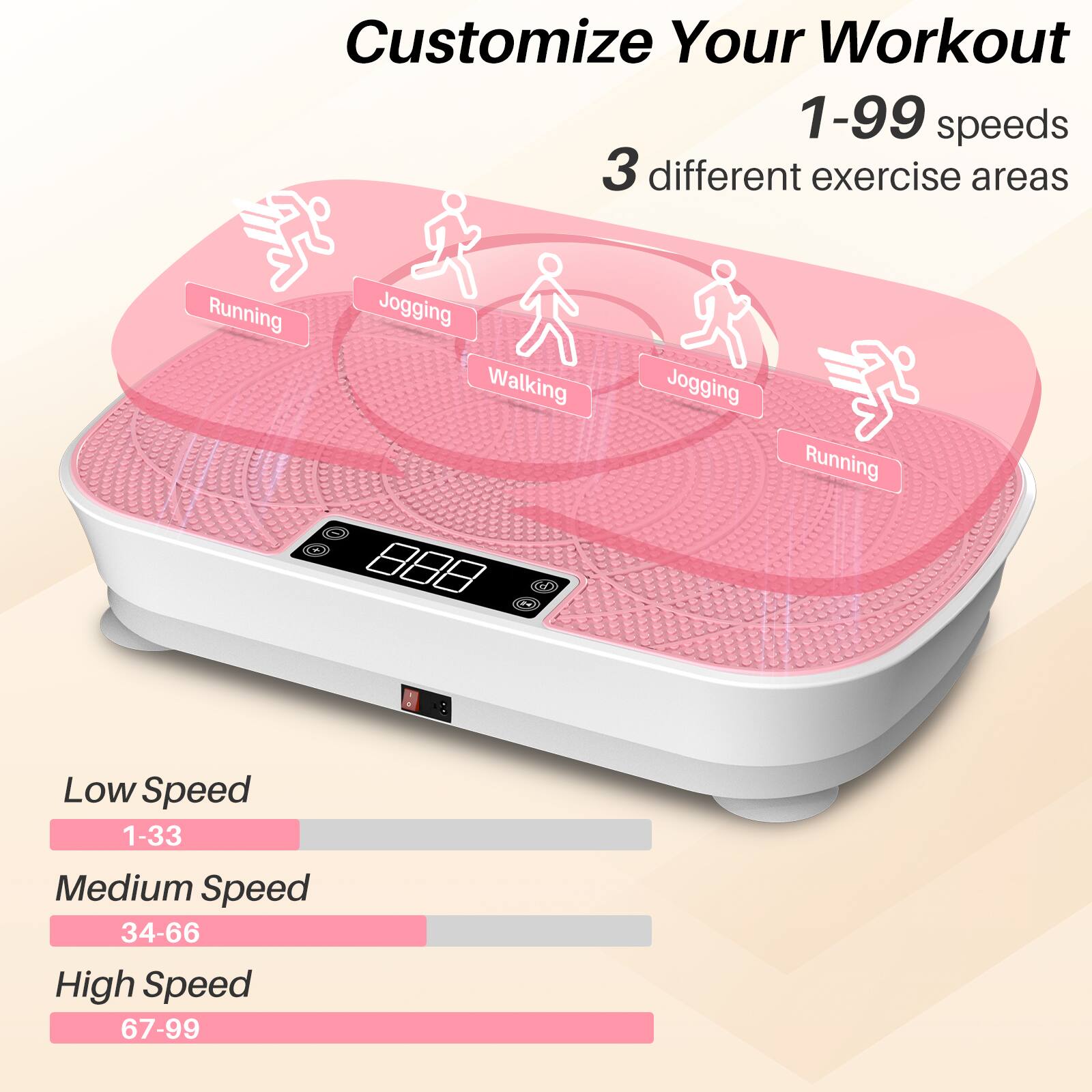 Customize Your Workout

1-99 speeds

3 different exercise areas

Low Speed
1-33

Medium Speed
34-66

High Speed
67-99