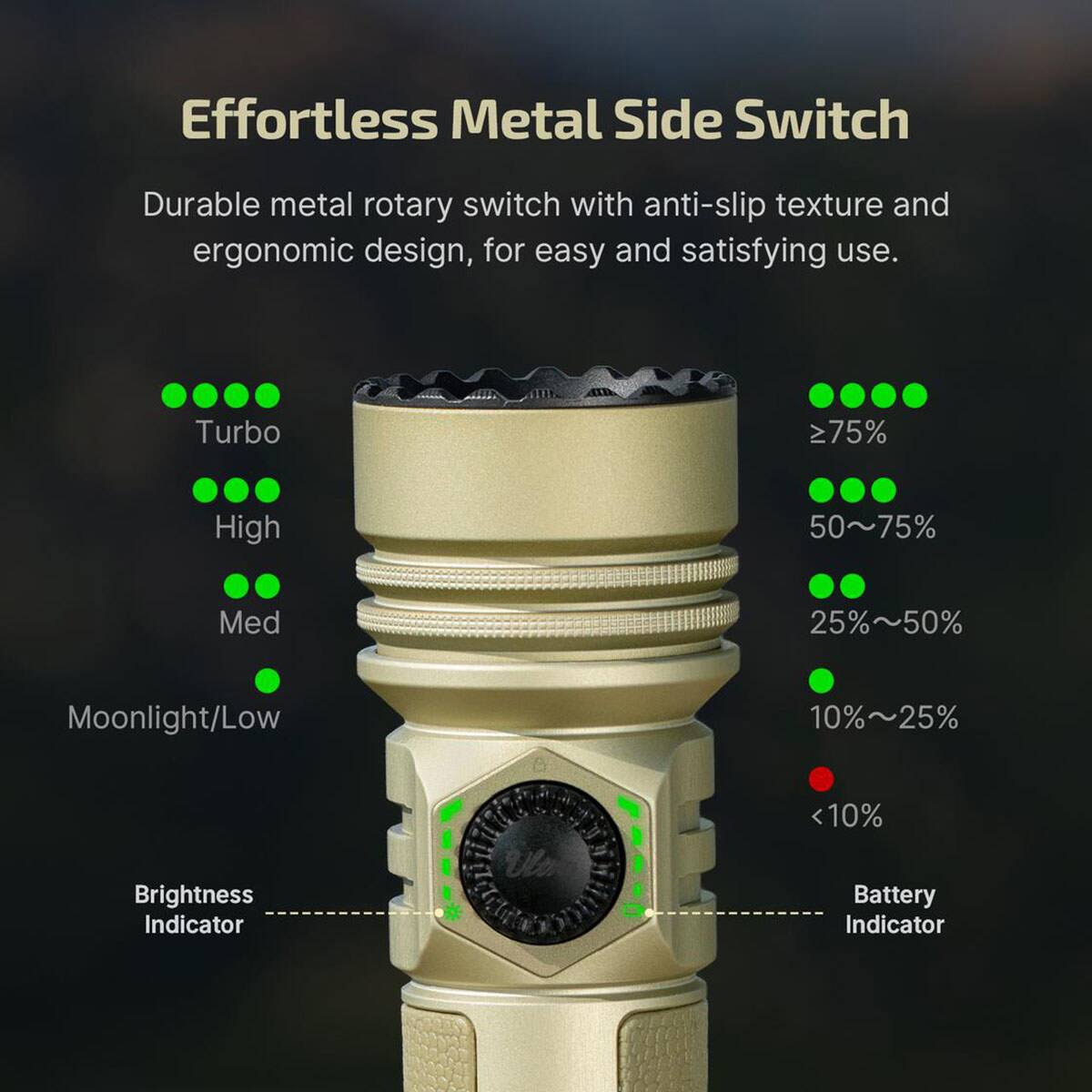 Effortless Metal Side Switch

Durable metal rotary switch with anti-slip texture and ergonomic design, for easy and satisfying use.

- Turbo
- High
- Med
- Moonlight/Low

Brightness Indicator

- ≥75%
- 50~75%
- 25%~50%
- 10%~25%

Battery Indicator

- <10%