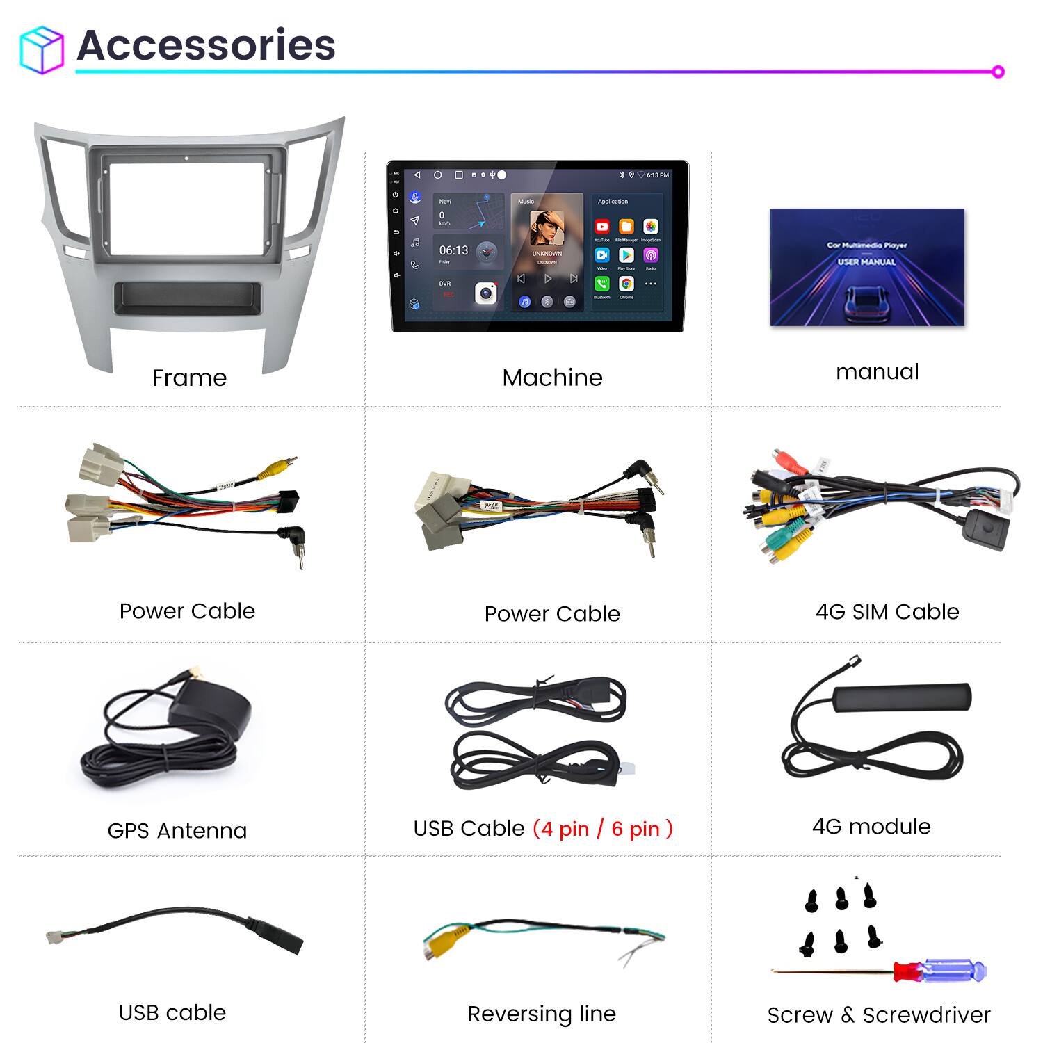 Accessories

- Frame
- Machine
- Manual
- Power Cable
- Power Cable
- 4G SIM Cable
- GPS Antenna
- USB Cable (4 pin / 6 pin)
- 4G module
- USB Cable
- Reversing Line
- Screw & Screwdriver