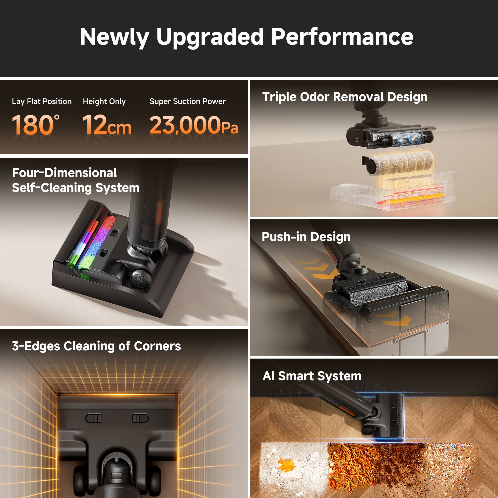 Newly Upgraded Performance

- Lay Flat Position: 180°
- Height Only: 12cm
- Super Suction Power: 23,000Pa
- Triple Odor Removal Design
- Four-Dimensional Self-Cleaning System
- Push-in Design
- 3-Edges Cleaning of Corners
- AI Smart System