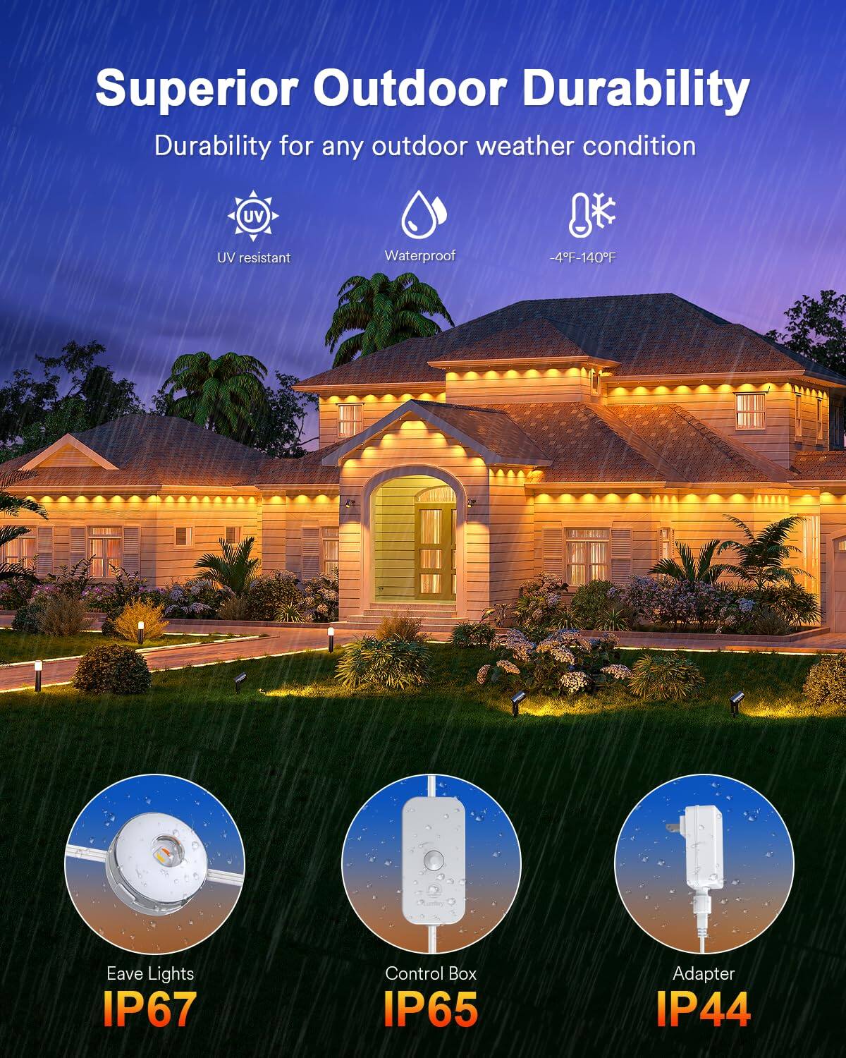 Superior Outdoor Durability  
Durability for any outdoor weather condition  
UV resistant  
Waterproof  
-4F-140F  
Eave Lights IP67  
Control Box IP65  
Adapter IP44
