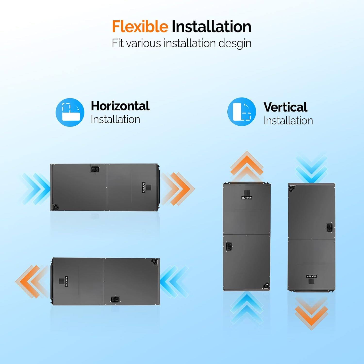 Flexible Installation  
Fit various installation designs  

Horizontal Installation  
Vertical Installation