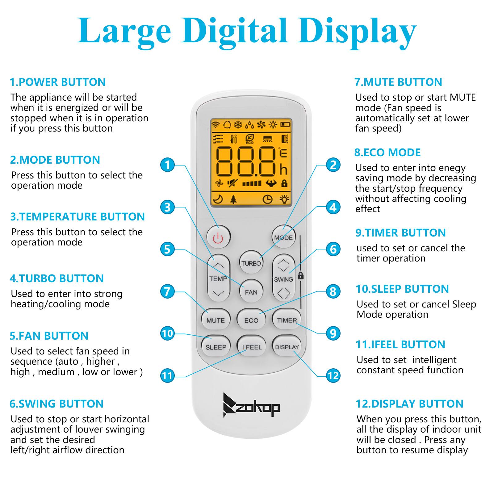 Large Digital Display

1. POWER BUTTON
   - The appliance will be started when it is energized or will be stopped when it is in operation if you press this button.

2. MODE BUTTON
   - Press this button to select the operation mode.

3. TEMPERATURE BUTTON
   - Press this button to select the operation mode.

4. TURBO BUTTON
   - Used to enter into strong heating/cooling mode.

5. FAN BUTTON
   - Used to select fan speed in sequence (auto, higher, high, medium, low or lower).

6. SWING BUTTON
   - Used to stop or start horizontal adjustment of lower swinging and set the desired left/right airflow direction.

7. MUTE BUTTON
   - Used to stop or start MUTE mode (Fan speed is automatically set at lower fan speed).

8. ECO MODE
   - Used to enter into energy saving mode by decreasing the start/stop frequency without affecting cooling effect.

9. TIMER BUTTON
   - Used to set or cancel the timer operation.

10. SLEEP BUTTON
    - Used to set or cancel Sleep Mode operation.

11. IFEEL BUTTON
    - Used to set intelligent constant speed function.

12. DISPLAY BUTTON
