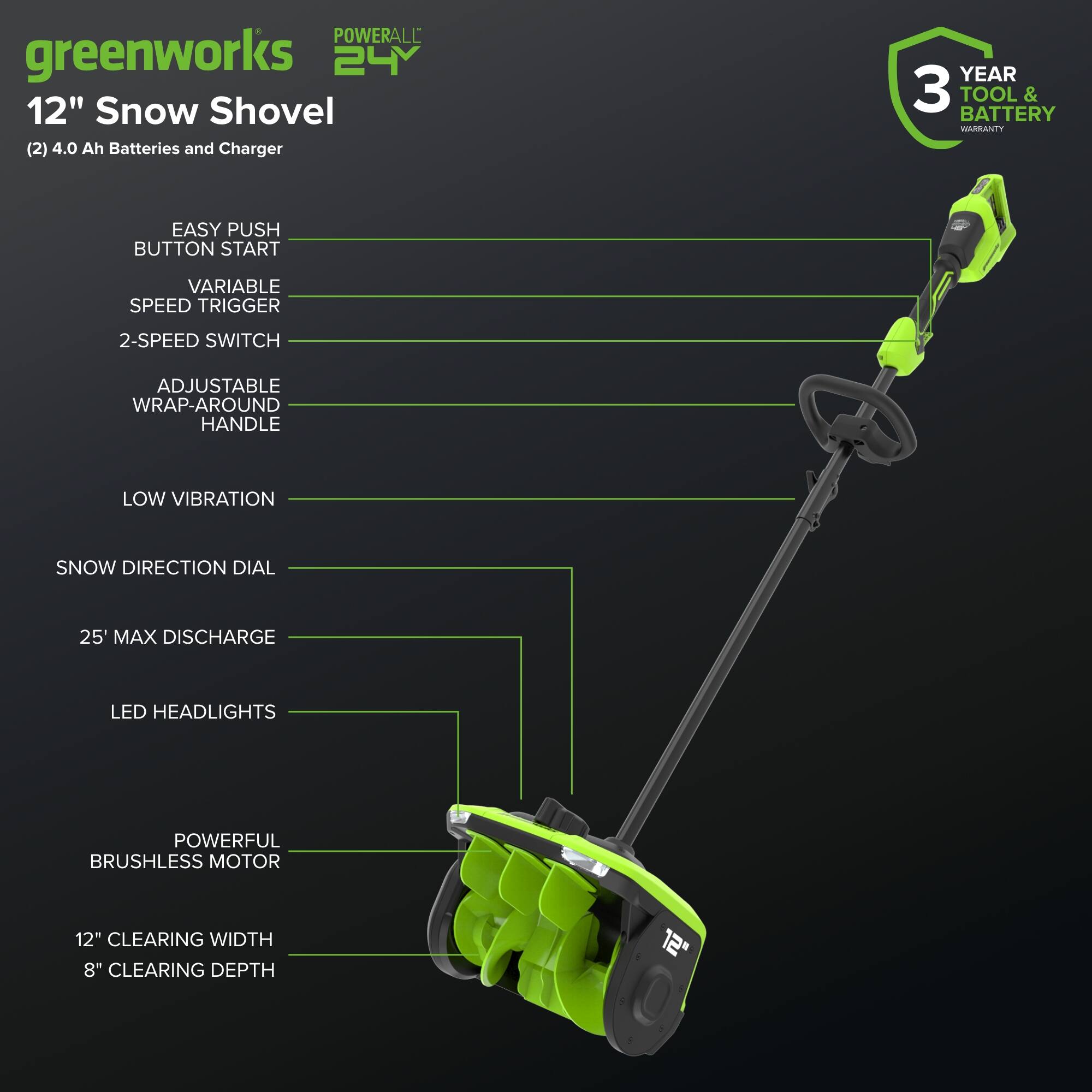 POWERALL greenworks 24V 12" Snow Shovel (2) 4.0 Ah Batteries and Charger

- 3 YEAR TOOL & BATTERY WARRANTY
- EASY PUSH BUTTON START
- VARIABLE SPEED TRIGGER
- 2-SPEED SWITCH
- ADJUSTABLE WRAP-AROUND HANDLE
- LOW VIBRATION
- SNOW DIRECTION DIAL
- 25' MAX DISCHARGE
- LED HEADLIGHTS
- POWERFUL BRUSHLESS MOTOR
- 12" CLEARING WIDTH
- 8" CLEARING DEPTH