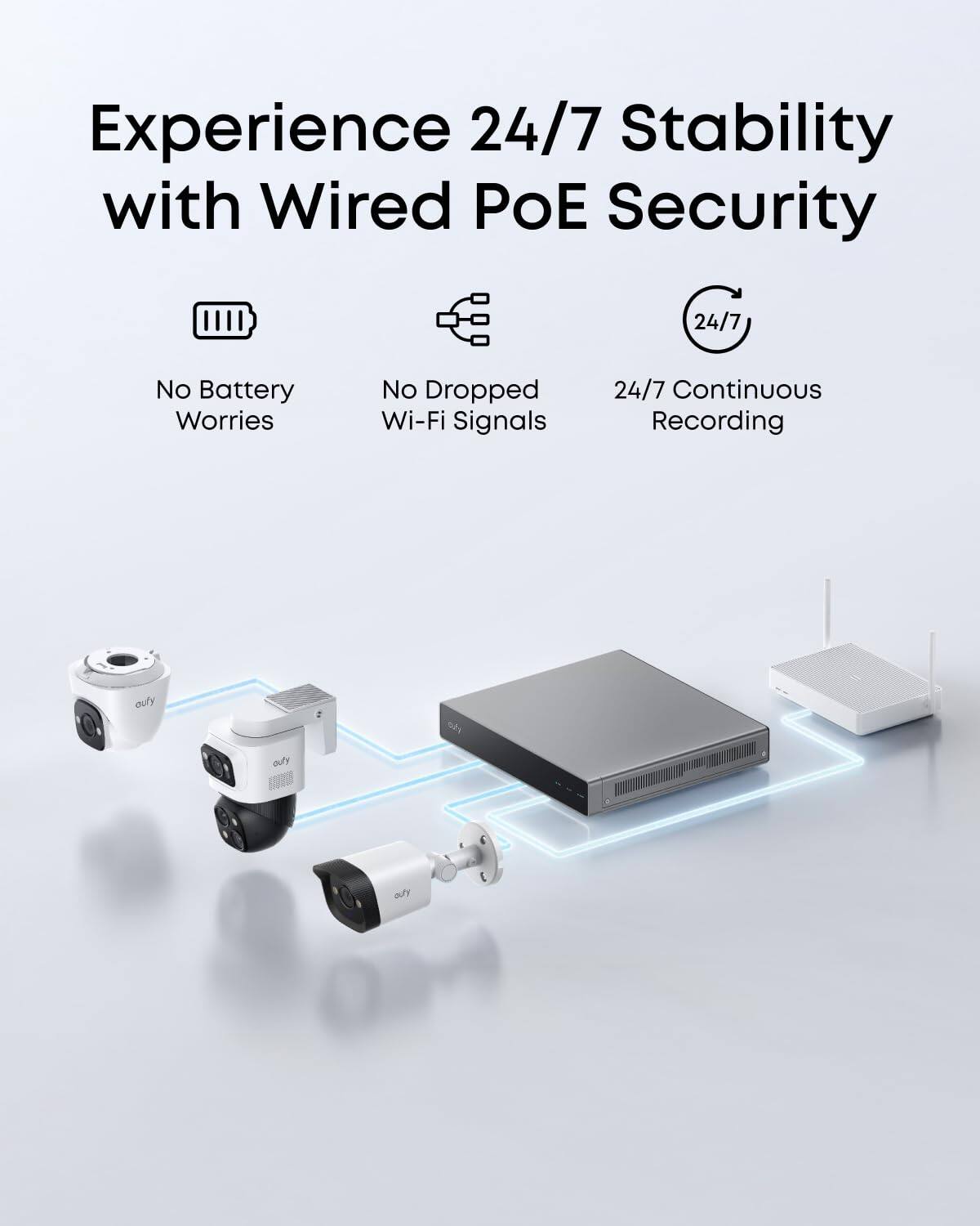 Experience 24/7 Stability with Wired PoE Security

- No Battery Worries
- No Dropped Wi-Fi Signals
- 24/7 Continuous Recording
