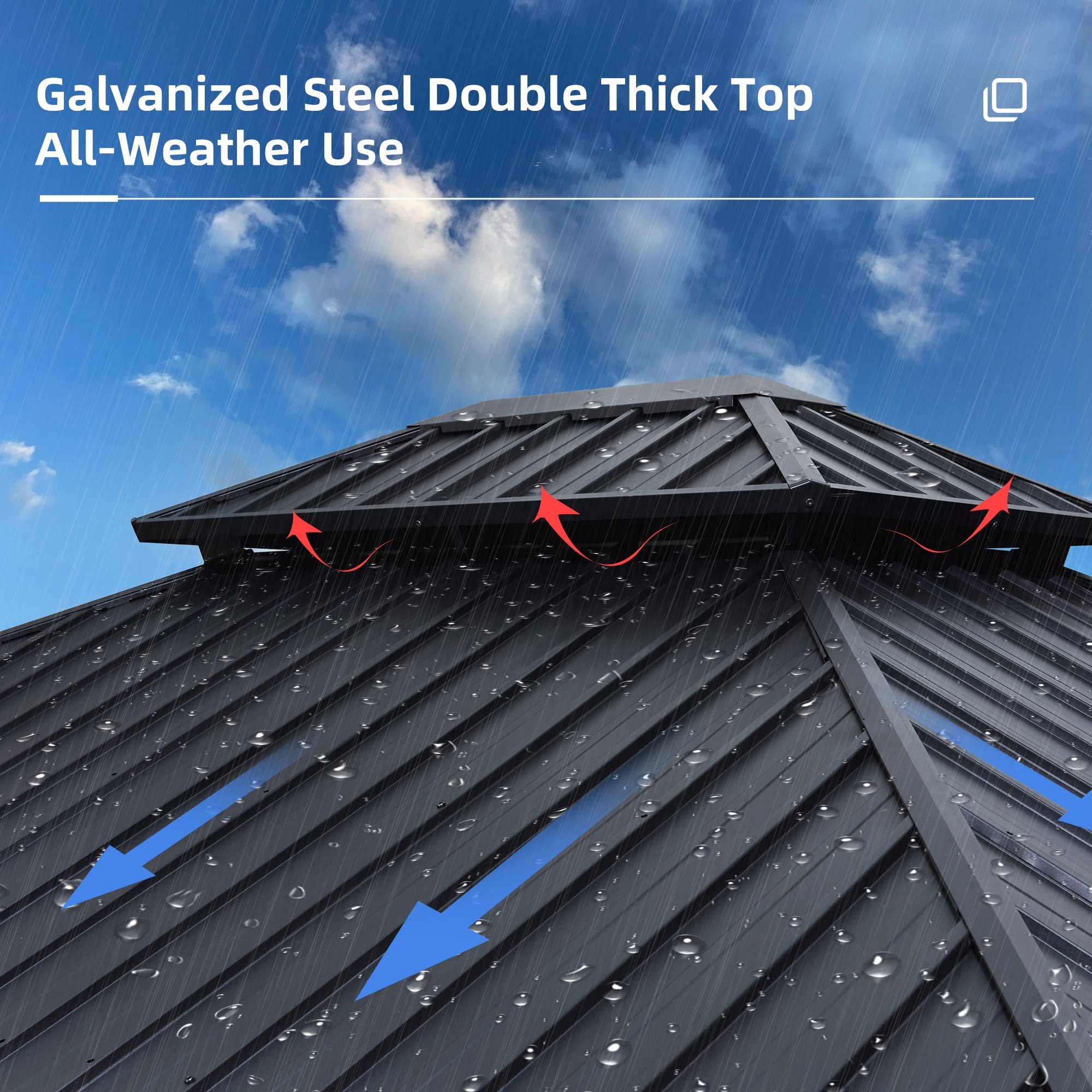 Galvanized Steel Double Thick Top  
All-Weather Use