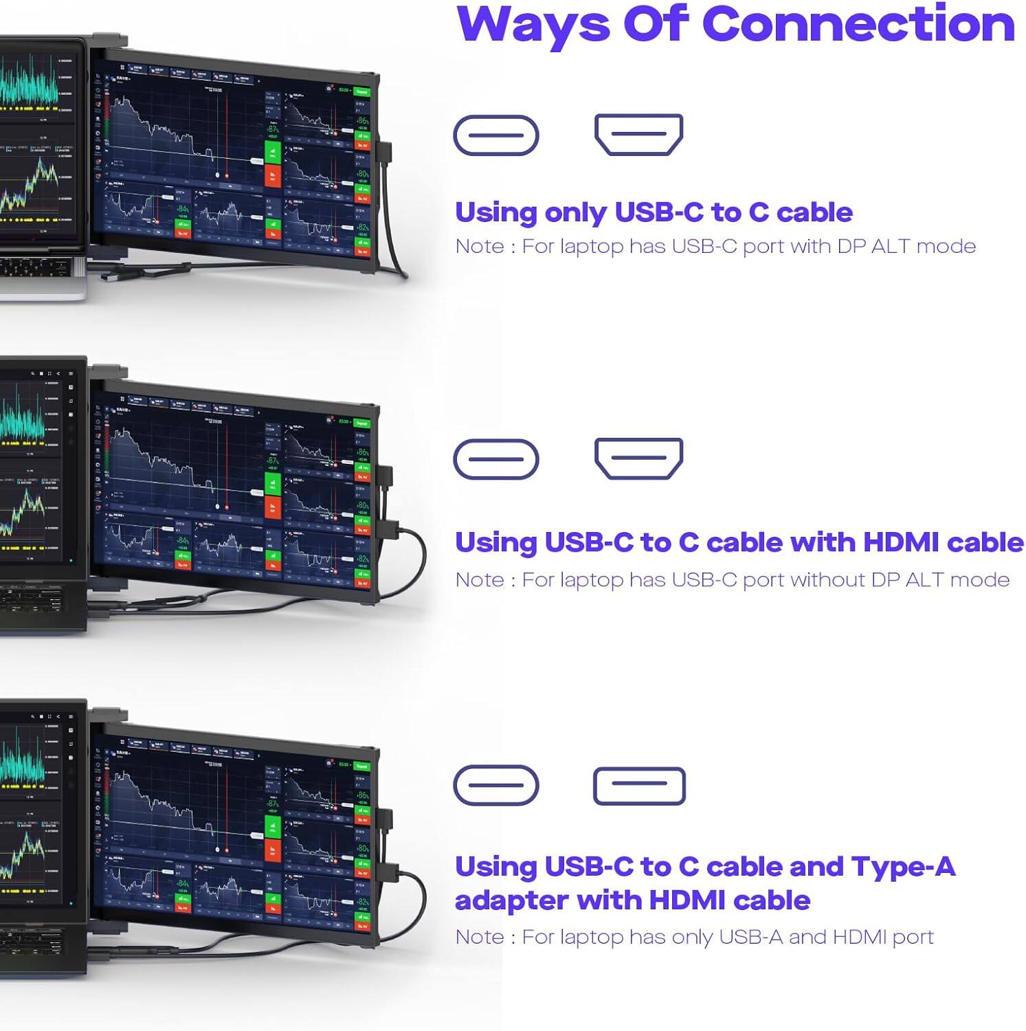 Ways Of Connection

- Using only USB-C to C cable  
  Note: For laptop has USB-C port with DP ALT mode

- Using USB-C to C cable with HDMI cable  
  Note: For laptop has USB-C port without DP ALT mode

- Using USB-C to C cable and Type-A adapter with HDMI cable  
  Note: For laptop has only USB-A and HDMI port