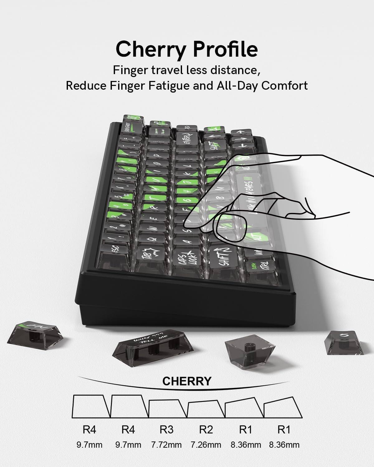 Cherry Profile  
Finger travel less distance, Reduce Finger Fatigue and All-Day Comfort  

CHERRY  
R4 9.7mm  
R4 9.7mm  
R3 7.72mm  
R2 7.26mm  
R1 8.36mm  
R1 8.36mm