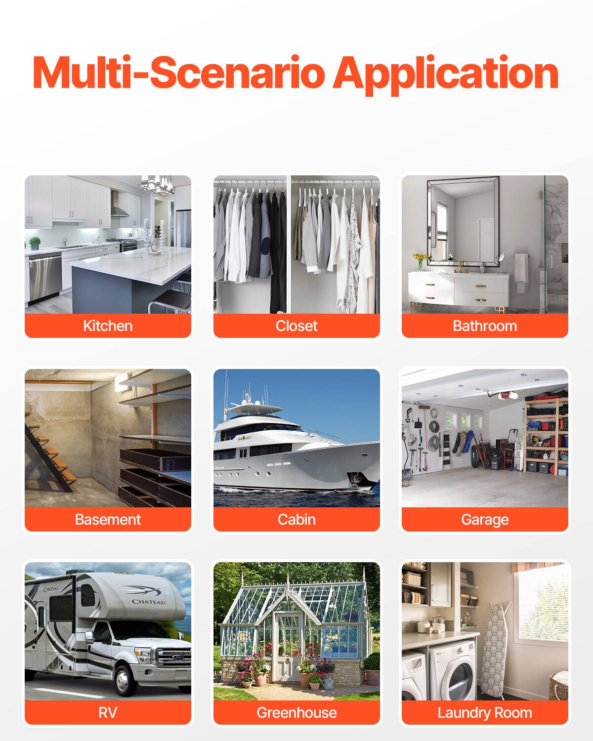 Multi-Scenario Application

- Kitchen
- Closet
- Bathroom
- Basement
- Cabin
- Garage
- RV
- Greenhouse
- Laundry Room
