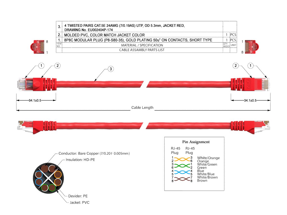8 1
3. 4 TWISTED PAIRS CAT.5E 24AWG (7/0.19AS) UTP, OD 5.3mm, JACKET RED, DRAWING No. EU002404P-17 2. MOLDED PVC. COLOR MATCH JACKET COLOR 1. 8P8C MODULAR PLUG (P8-S80-35), GOLD PLATING 50u" ON CONTACTS, SHORT TYPE EM NO. MATERIAL / SPECIFICATION CABLE ASSAMBLY PARTS LIST
1 PCS 1 PCS. YIC UNIT REDO
1 8
1 2 MII
3
2 1 IMM CATSE
34.10.5
34.110.5
Cable Length
H!!!!
Conductor: Bare Copper (7/0.201 0.005mm) Insulation: HD-PE
Pin Assignment RJ-45 RJ-45 Plug Plug 3 White/Orange 6 Orange 1 White/Green 2 Green 12364578 4 7 5 White/Blue White/B