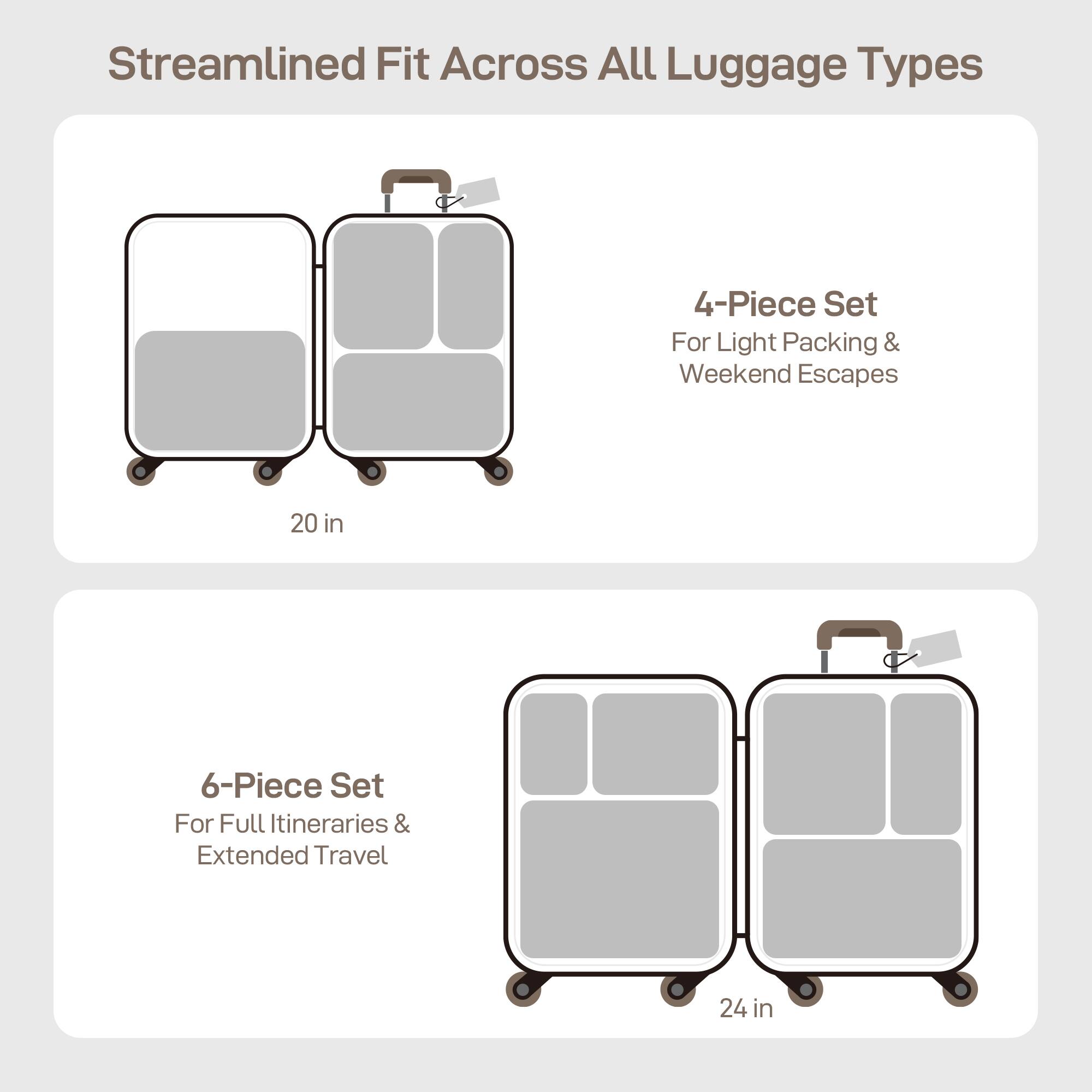 Streamlined Fit Across All Luggage Types

4-Piece Set
For Light Packing & Weekend Escapes
20 in

6-Piece Set
For Full Itineraries & Extended Travel
24 in