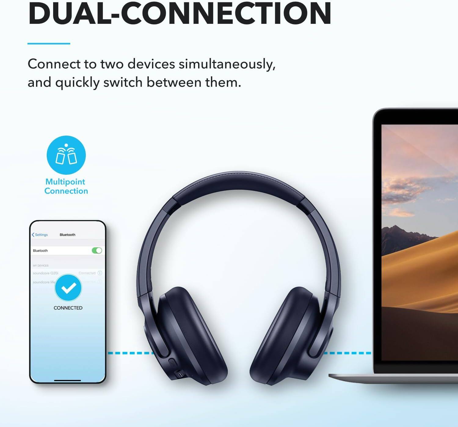 DUAL-CONNECTION  
Connect to two devices simultaneously, and quickly switch between them.  
Multipoint Connection  
Bluetooth  
soundcore Q20  
soundcore  
CONNECTED