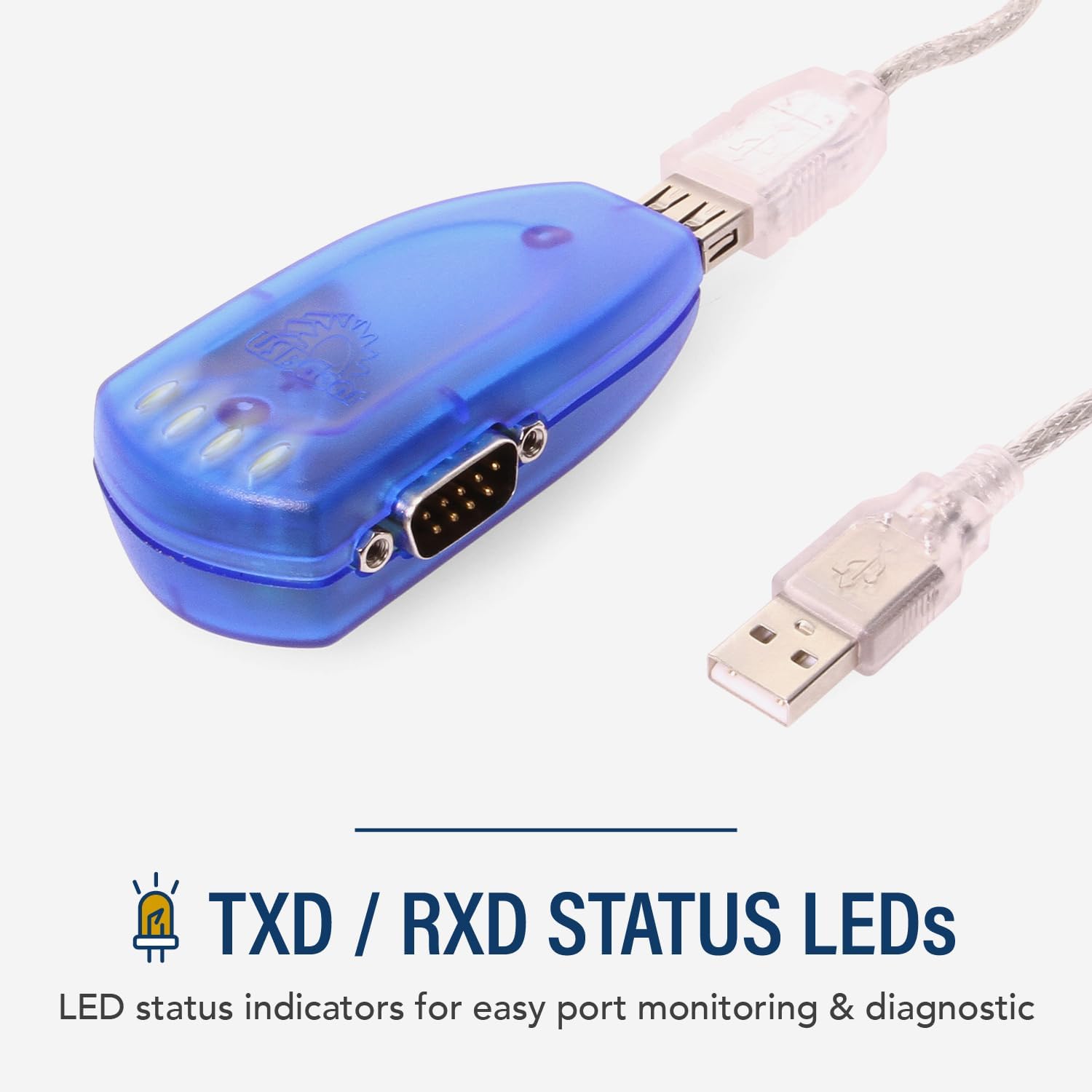 TXD / RXD STATUS LEDs  
LED status indicators for easy port monitoring & diagnostic