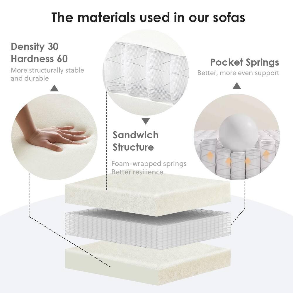 The materials used in our sofas

Density 30
Hardness 60
More structurally stable and durable

Pocket Springs
Better, more even support

Sandwich Structure
Foam-wrapped springs
Better resilience