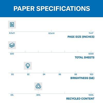 PAPER SPECIFICATIONS

8.5x11  
8.5x14  
11x17  
PAGE SIZE (INCHES)

500  
5000  
TOTAL SHEETS

90  
92  
94  
96  
98  
100  
BRIGHTNESS (GE)

0%  
30%  
100%  
RECYCLED CONTENT