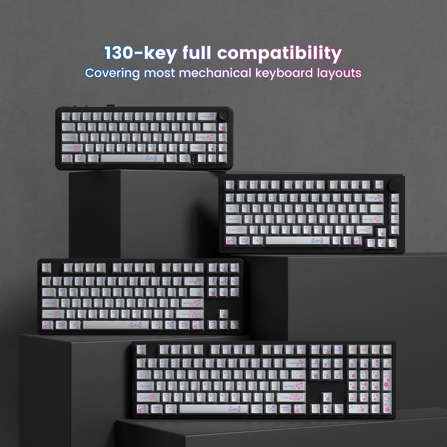 130-key full compatibility  
Covering most mechanical keyboard layouts