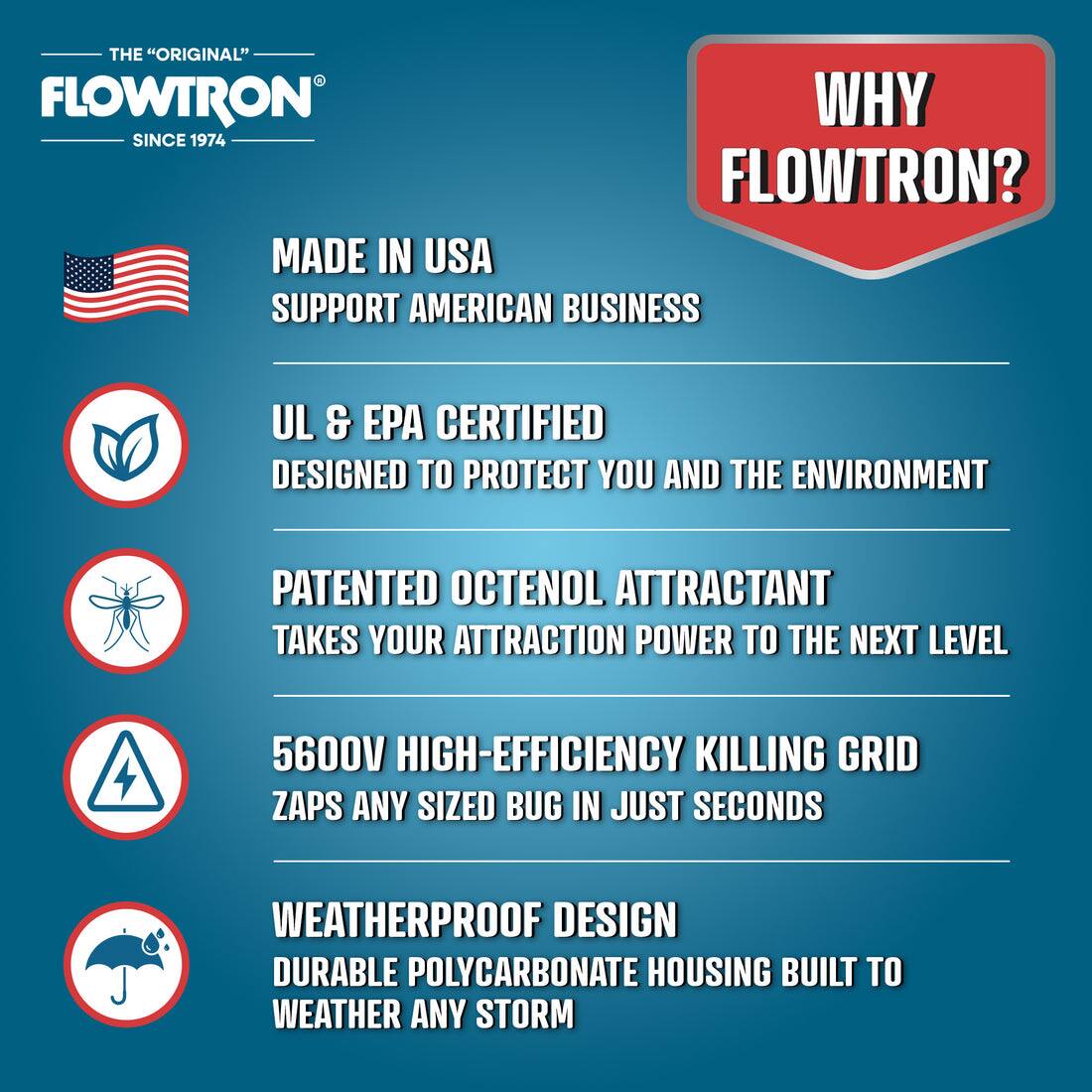 THE "ORIGINAL" FLOWTRON  
SINCE 1974  

WHY FLOWTRON?  

MADE IN USA  
SUPPORT AMERICAN BUSINESS  

UL & EPA CERTIFIED  
DESIGNED TO PROTECT YOU AND THE ENVIRONMENT  

PATENTED OCTENOL ATTRACTANT  
TAKES YOUR ATTRACTION POWER TO THE NEXT LEVEL  

5600V HIGH-EFFICIENCY KILLING GRID  
ZAPS ANY SIZED BUG IN JUST SECONDS  

WEATHERPROOF DESIGN  
DURABLE POLYCARBONATE HOUSING BUILT TO WEATHER ANY STORM