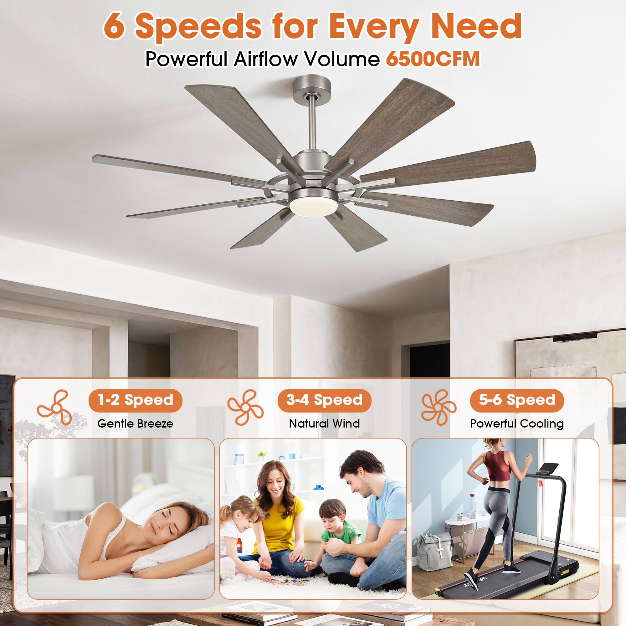 6 Speeds for Every Need  
Powerful Airflow Volume 6500CFM  

1-2 Speed  
Gentle Breeze  

3-4 Speed  
Natural Wind  

5-6 Speed  
Powerful Cooling