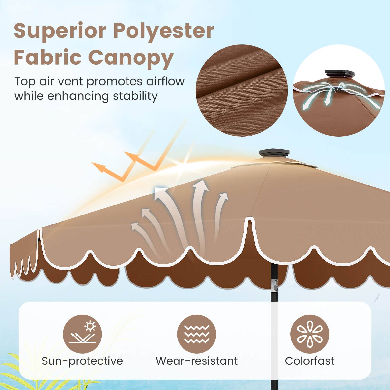 Superior Polyester Fabric Canopy Top air vent promotes airflow while enhancing stability Sun-protective Wear-resistant Colorfast