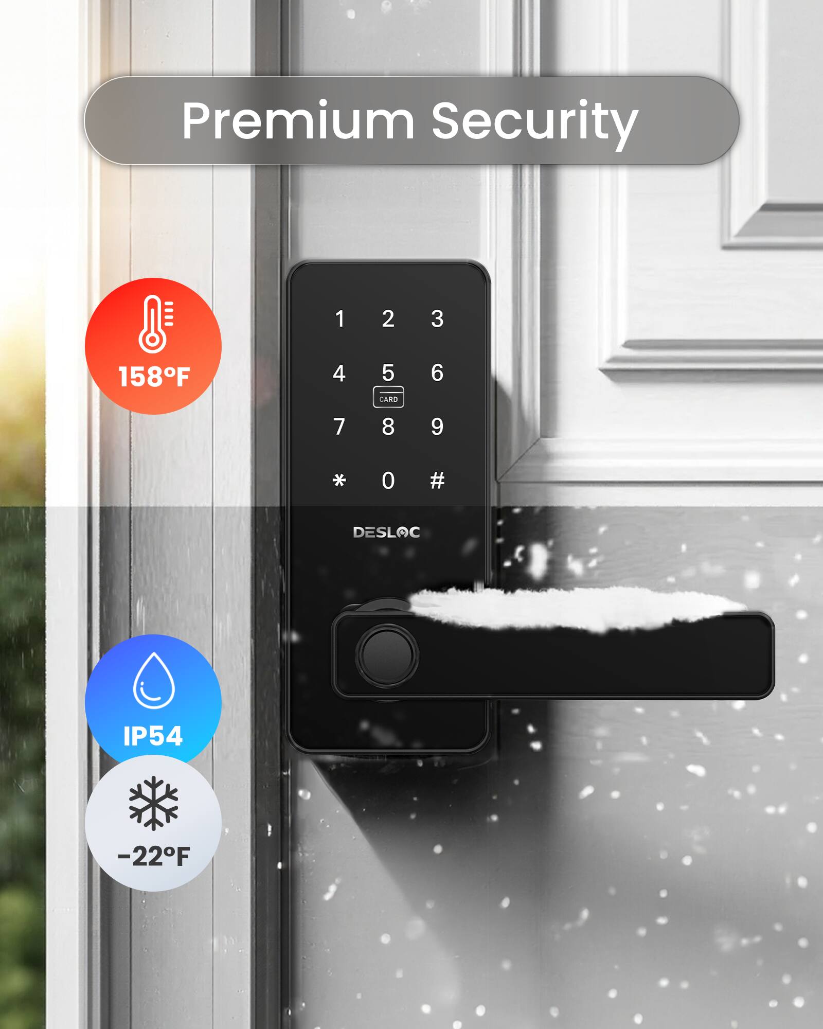 Premium Security

1 2 3
4 5 6
7 8 9
* 0 #

CARD

IP54

-22°F

158°F