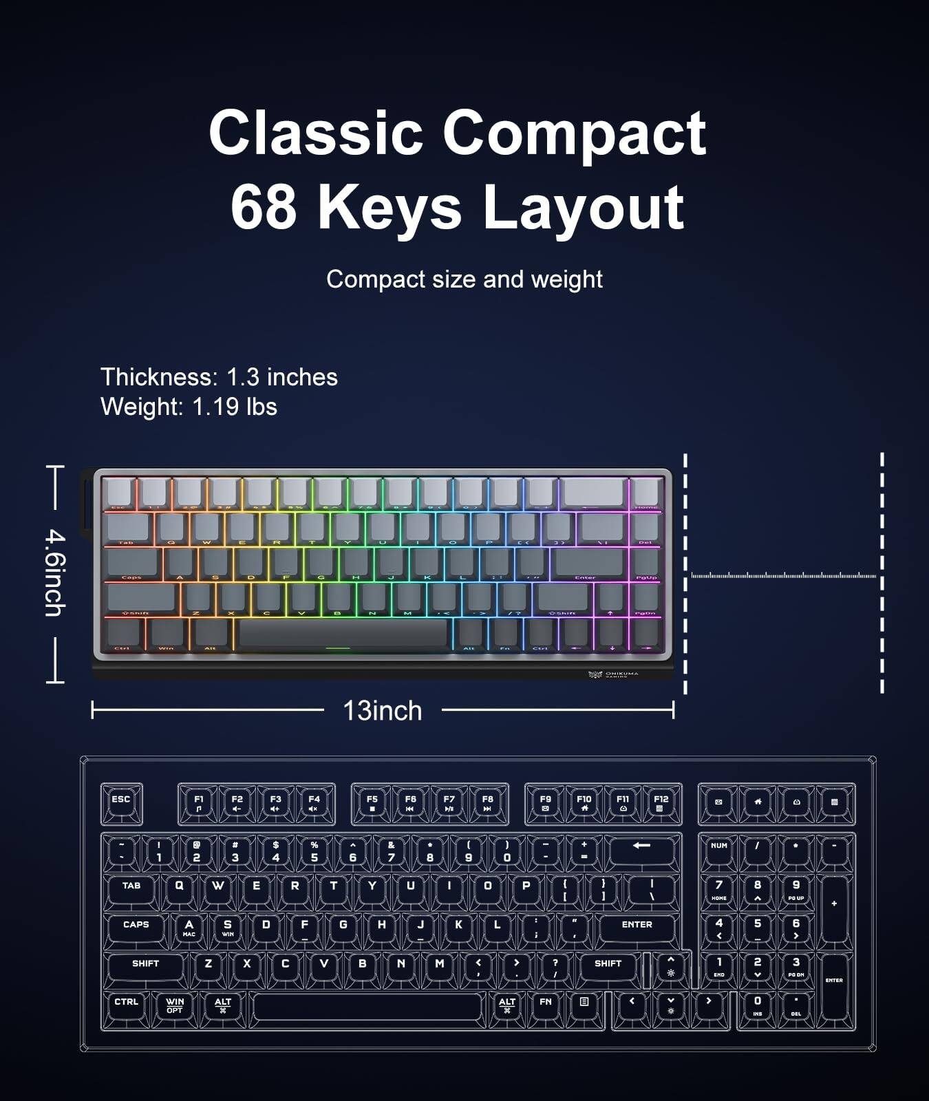 Classic Compact  
68 Keys Layout  

Compact size and weight  

Thickness: 1.3 inches  
Weight: 1.19 lbs  

4.6 inch  
13 inch  

ESC F1 F2 F3 F4 F5 F6 F7 F8 F9 F10 F11 F12  
1 2 3 4 5 6 7 8 9 0 - = \  
TAB Q W E R T Y U I O P [ ] \  
CAPS A S D F G H J K L ; ' ENTER  
SHIFT Z X C V B N M , . / SHIFT  
CTRL WIN ALT FN ALT A  
CTRL WIN ALT A  
CTRL WIN ALT A  
CTRL WIN ALT A  
CTRL WIN ALT A  
CTRL WIN ALT A  
CTRL WIN ALT A  
CTRL WIN ALT A  
CTRL WIN ALT A  
CTRL WIN ALT A  
CTRL WIN ALT A  
CTRL WIN ALT A  
CTRL WIN ALT A  
CTRL WIN ALT A  
CTRL WIN ALT A  
CTRL WIN ALT A  
CTRL WIN ALT A  
CTRL WIN ALT A  
CTRL WIN ALT A  
CTRL WIN ALT A  
CTRL WIN ALT A  
CTRL WIN ALT A  
CTRL WIN ALT A  
CTRL WIN ALT A  
