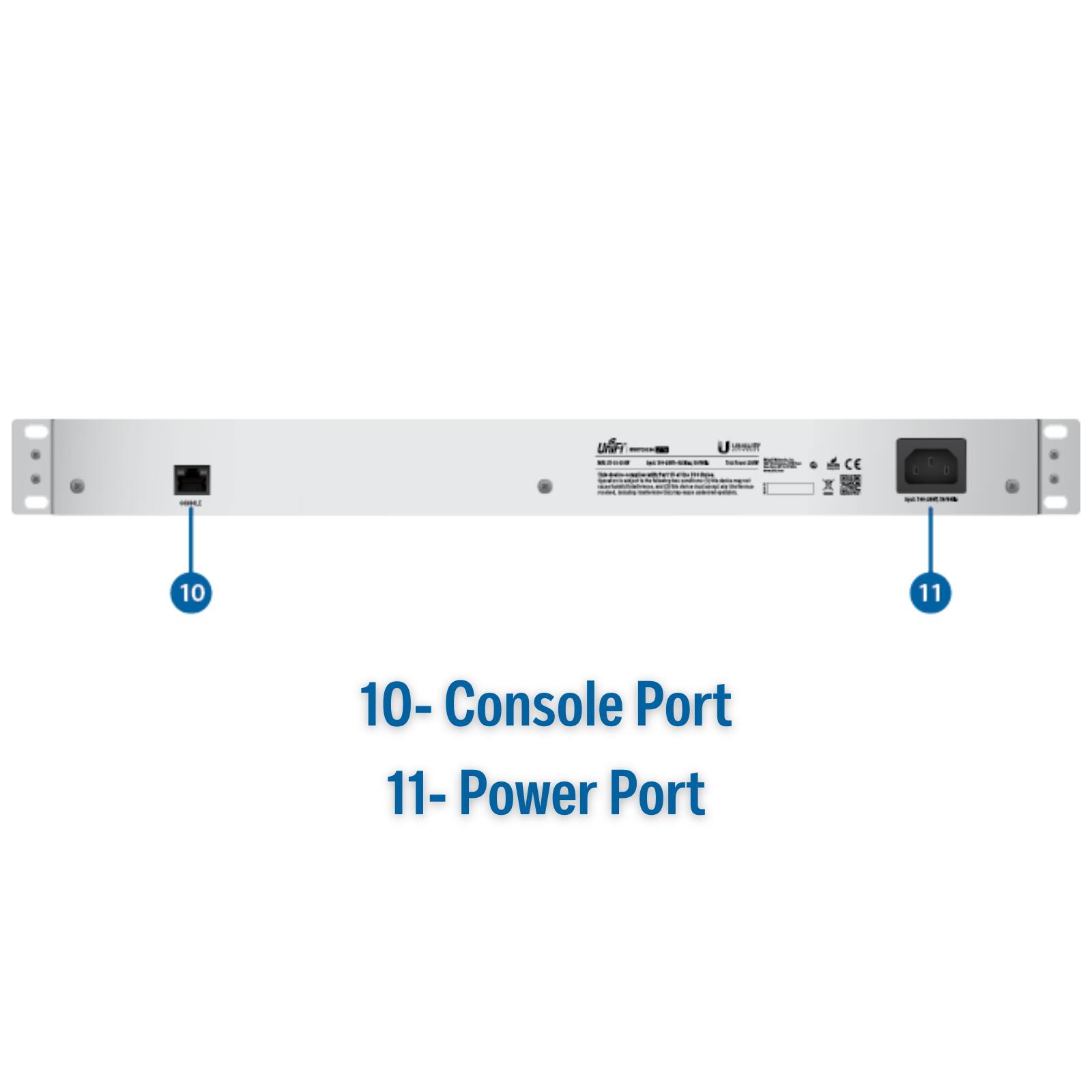UNA - - 1 .... - - - - U - - C - - - - 10 11 10- Console Port 11- Power Port