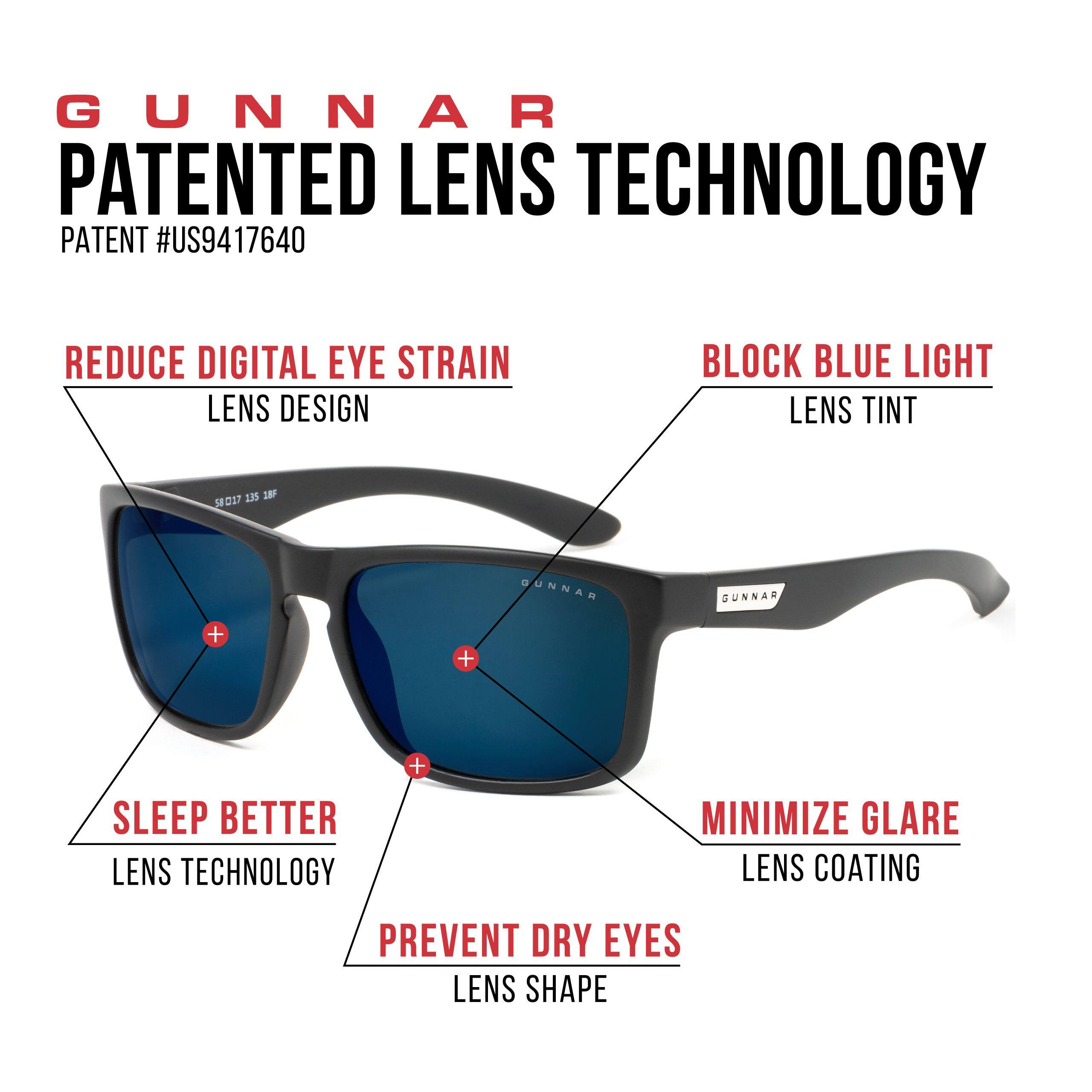 GUNNAR Patented Lens Technology:

* Reduce digital eye strain
* Lens design
* Block blue light
* Lens tint: 1.5S in 58017
* Sleep better
* Lens technology
* Minimize glare
* Lens coating
* Prevent dry eyes
* Lens shape