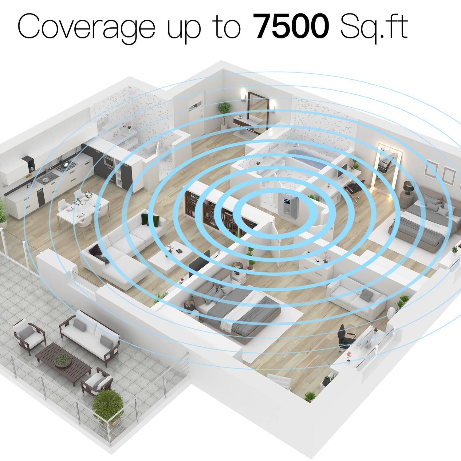 Coverage up to 7500 Sq.ft