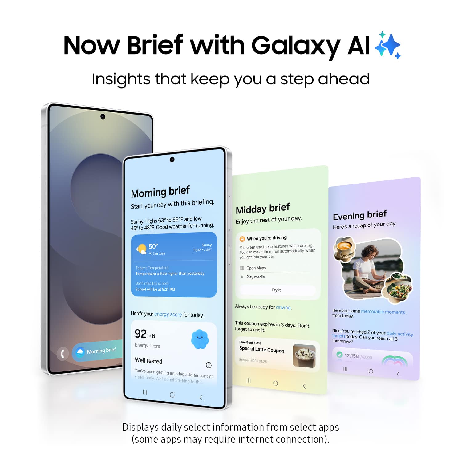 Now Brief with Galaxy Al Insights that keep you a step ahead. Morning brief: Start your day with this briefing. It's 63 to 66°F and low, Sunny Highs 48°F. Good weather for running. 45 to 67°F. Midday brief: Enjoy the rest of your day. Evening brief: Here's a recap of your day. Today's Temperature: Temperature is higher than yesterday. Don't miss these features while driving. Get iB your M today. Today's Energy Score: 92 - 6. Energy score: Well rested. You've been getting in adequate sleep amount. Always be ready for driving. This coupon expires in 3 days. Don't forget to use the i-Bask Cafe Special Latte Coupon (expires 200501). Here are some memorable moments from today: You reached 2 of your daily activity goals today. Can you reach all 3 tomorrow? 12,158 steps, 76 minutes.