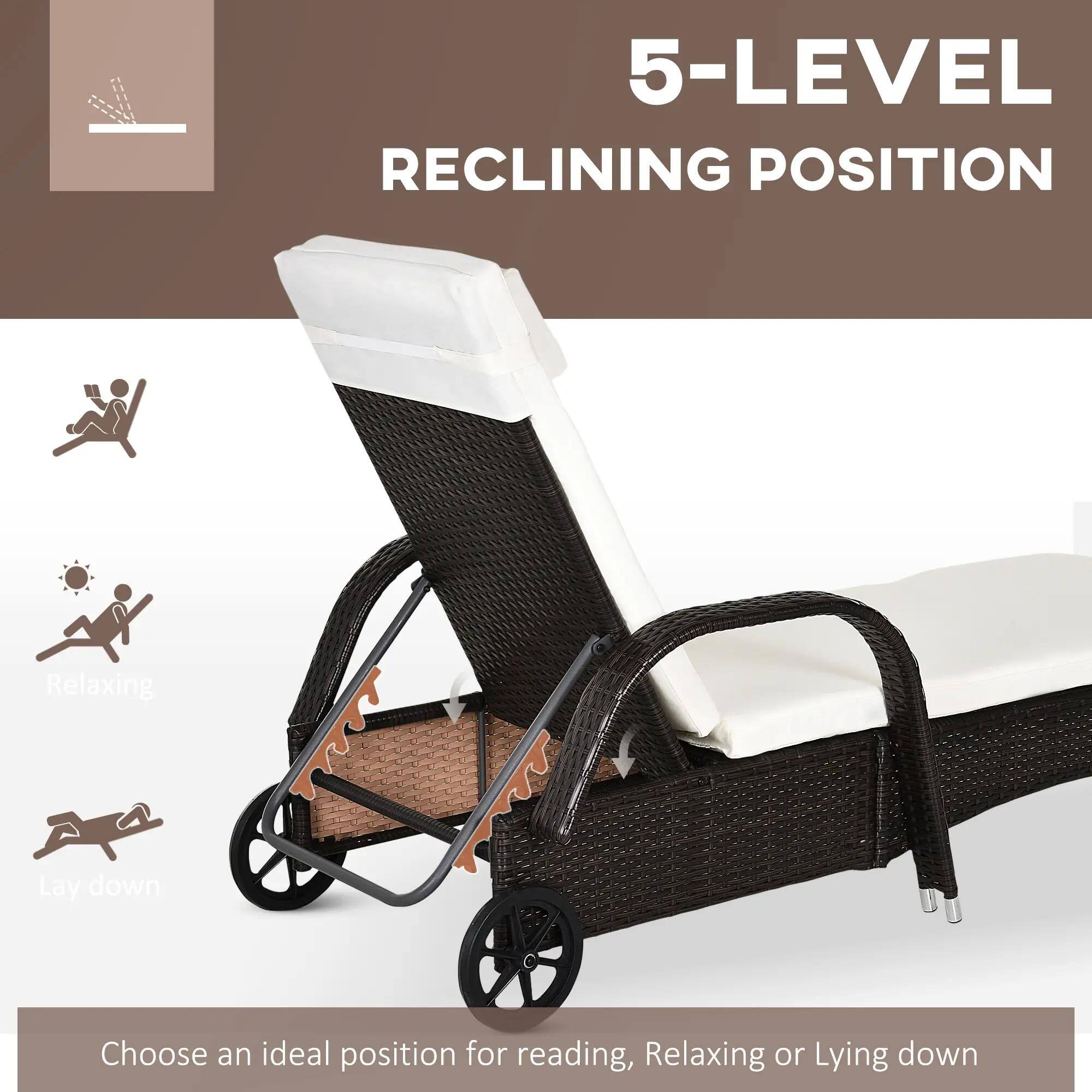 5-LEVEL RECLINING POSITION, Choose an ideal position for reading, Relaxing or Lying down, Relaxing, Lay down