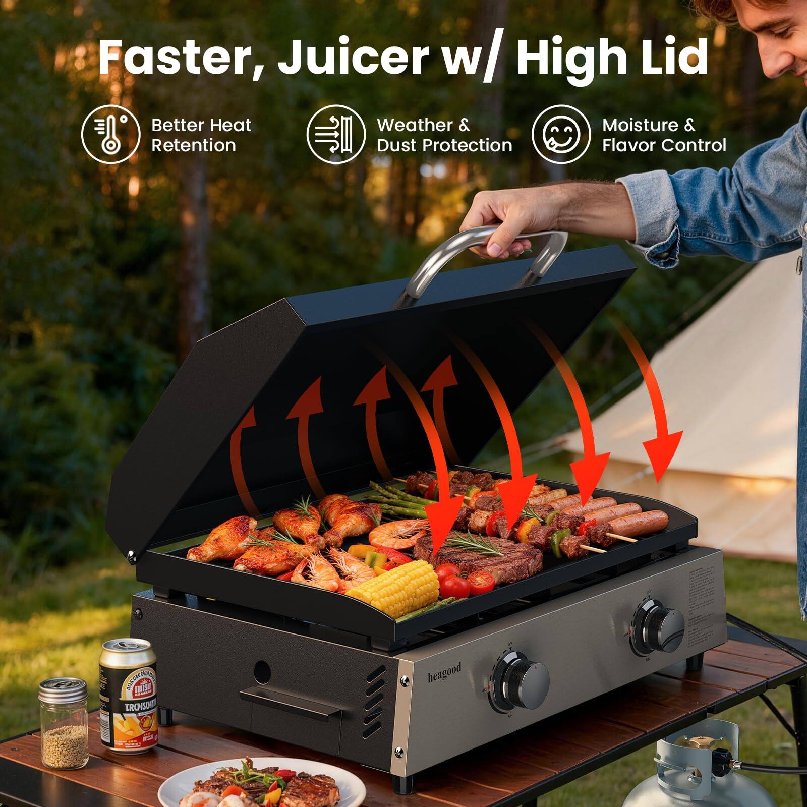 Faster, Juicer w/ High Lid  
Better Heat Retention  
Weather & Dust Protection  
Moisture & Flavor Control