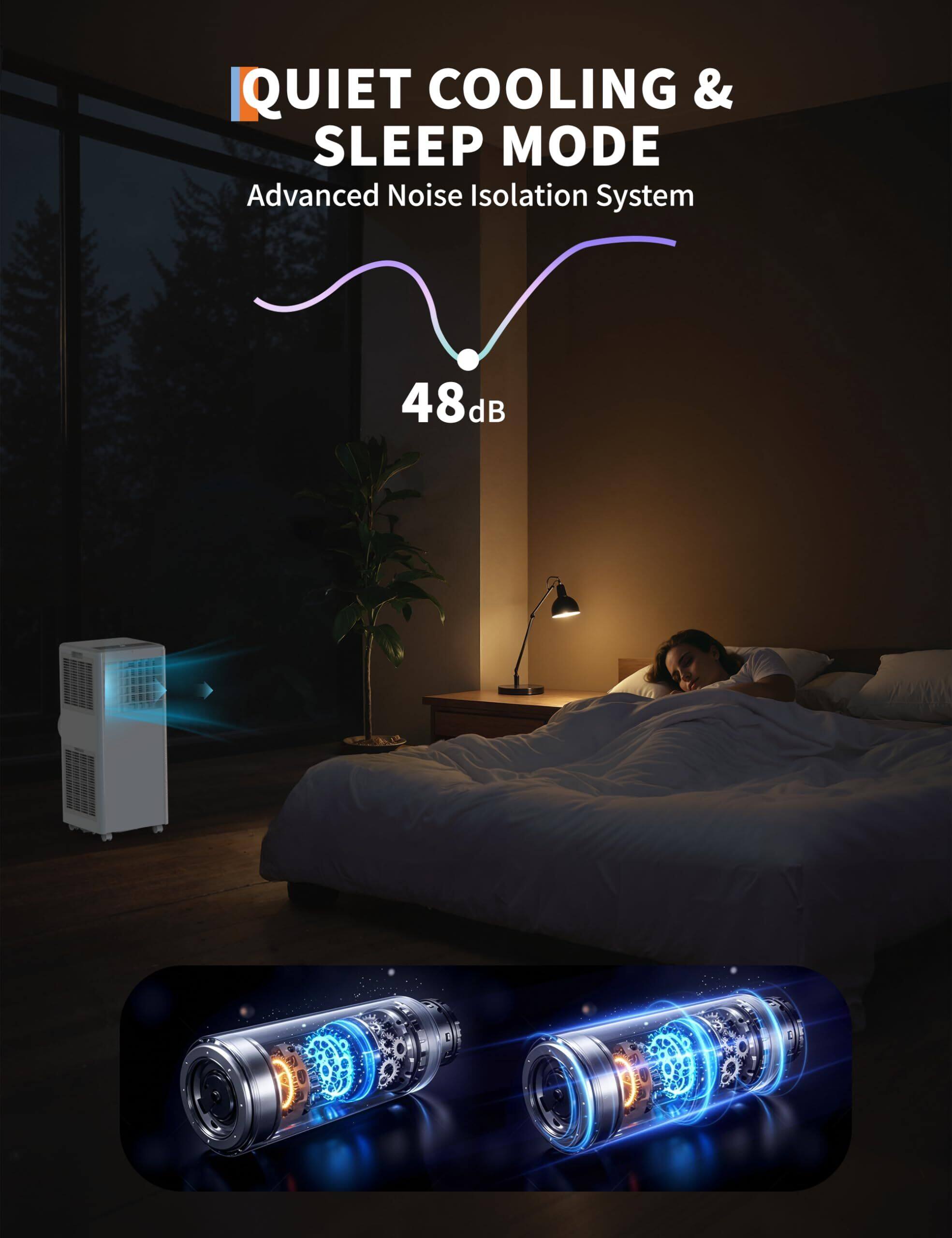 QUIET COOLING & SLEEP MODE  
Advanced Noise Isolation System  
48dB