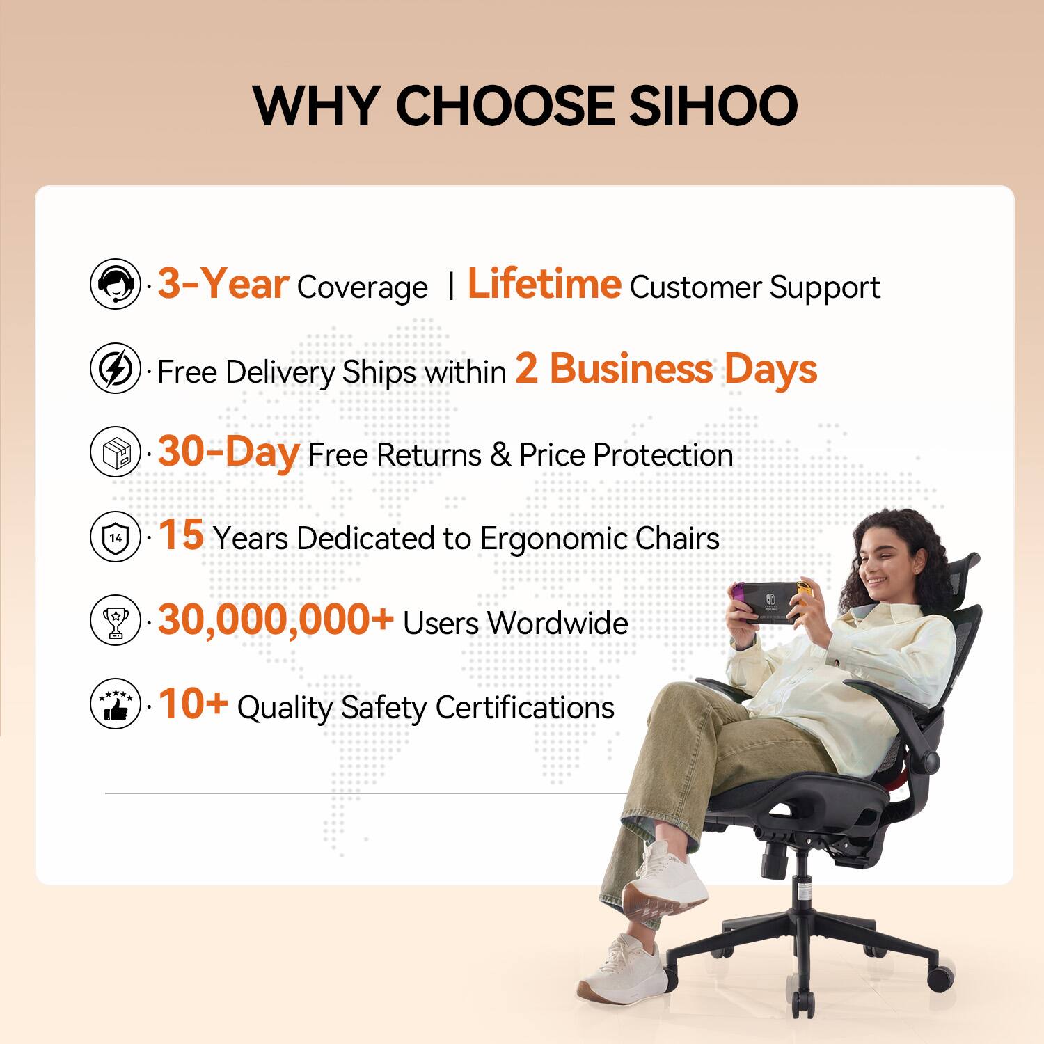 WHY CHOOSE SIHOO

- 3-Year Coverage | Lifetime Customer Support
- Free Delivery Ships within 2 Business Days
- 30-Day Free Returns & Price Protection
- 15 Years Dedicated to Ergonomic Chairs
- 30,000,000+ Users Worldwide
- 10+ Quality Safety Certifications