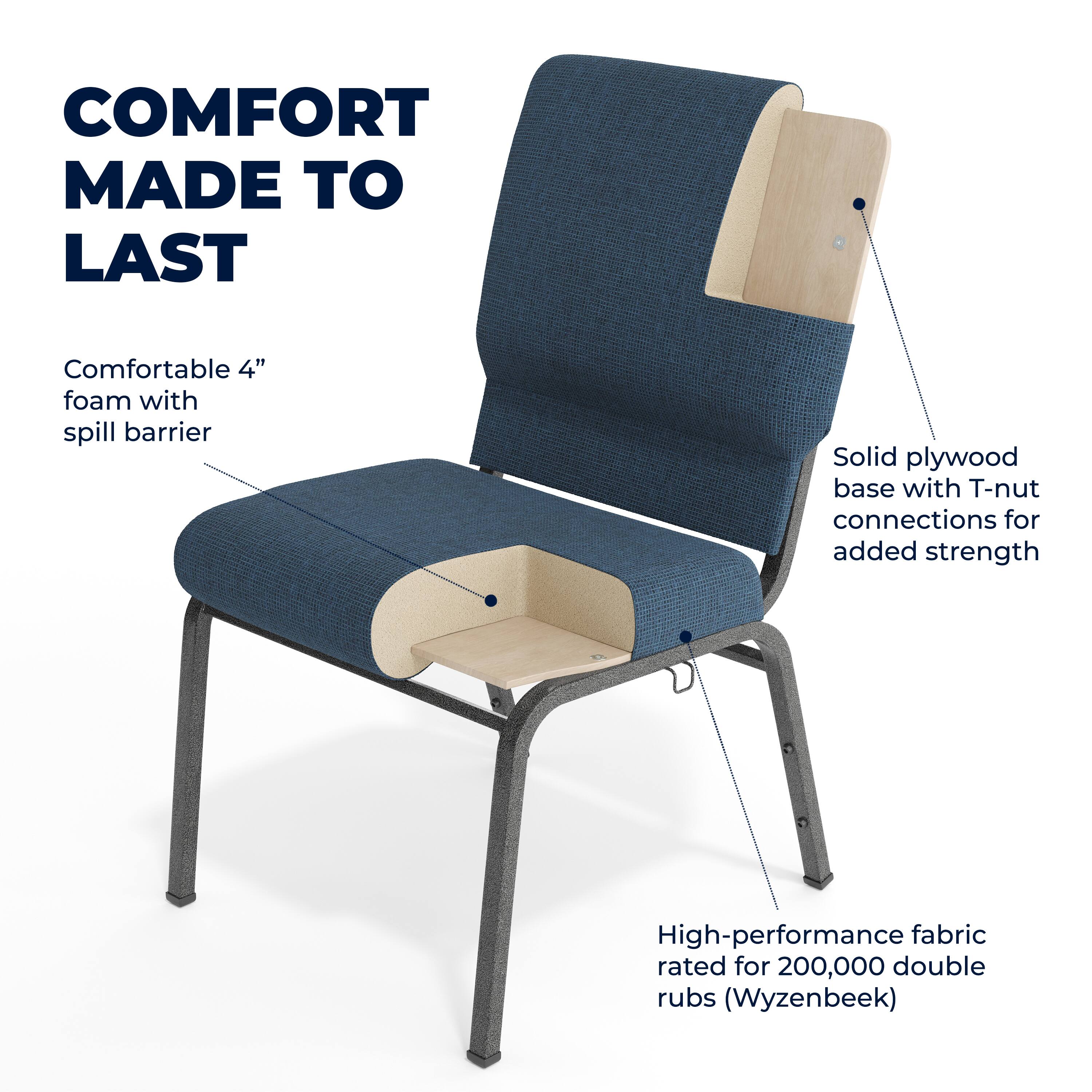 COMFORT MADE TO LAST

Comfortable 4" foam with spill barrier

Solid plywood base with T-nut connections for added strength

High-performance fabric rated for 200,000 double rubs (Wyzenbeek)