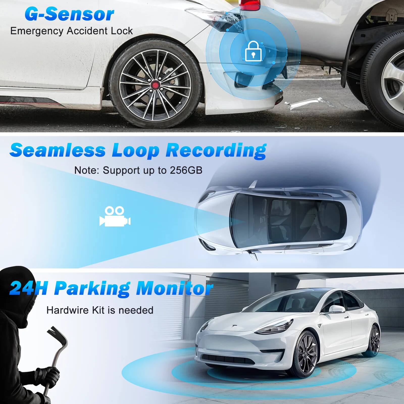 - G-Sensor  
  Emergency Accident Lock

- Seamless Loop Recording  
  Note: Support up to 256GB

- 24H Parking Monitor  
  Hardwire Kit is needed