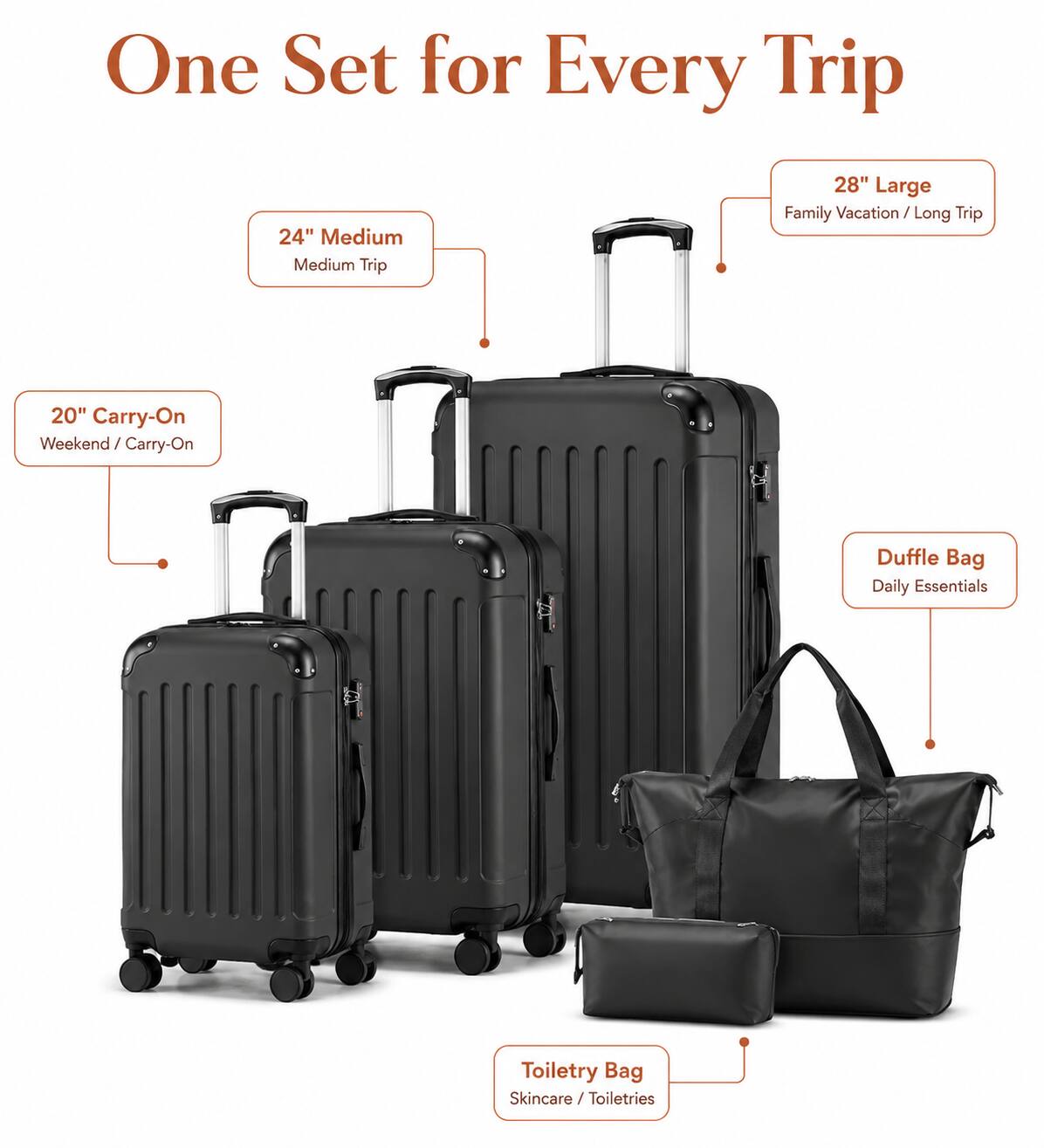 One Set for Every Trip

24" Medium
Medium Trip

28" Large
Family Vacation / Long Trip

20" Carry-On
Weekend / Carry-On

Duffle Bag
Daily Essentials

Toiletry Bag
Skincare / Toiletries