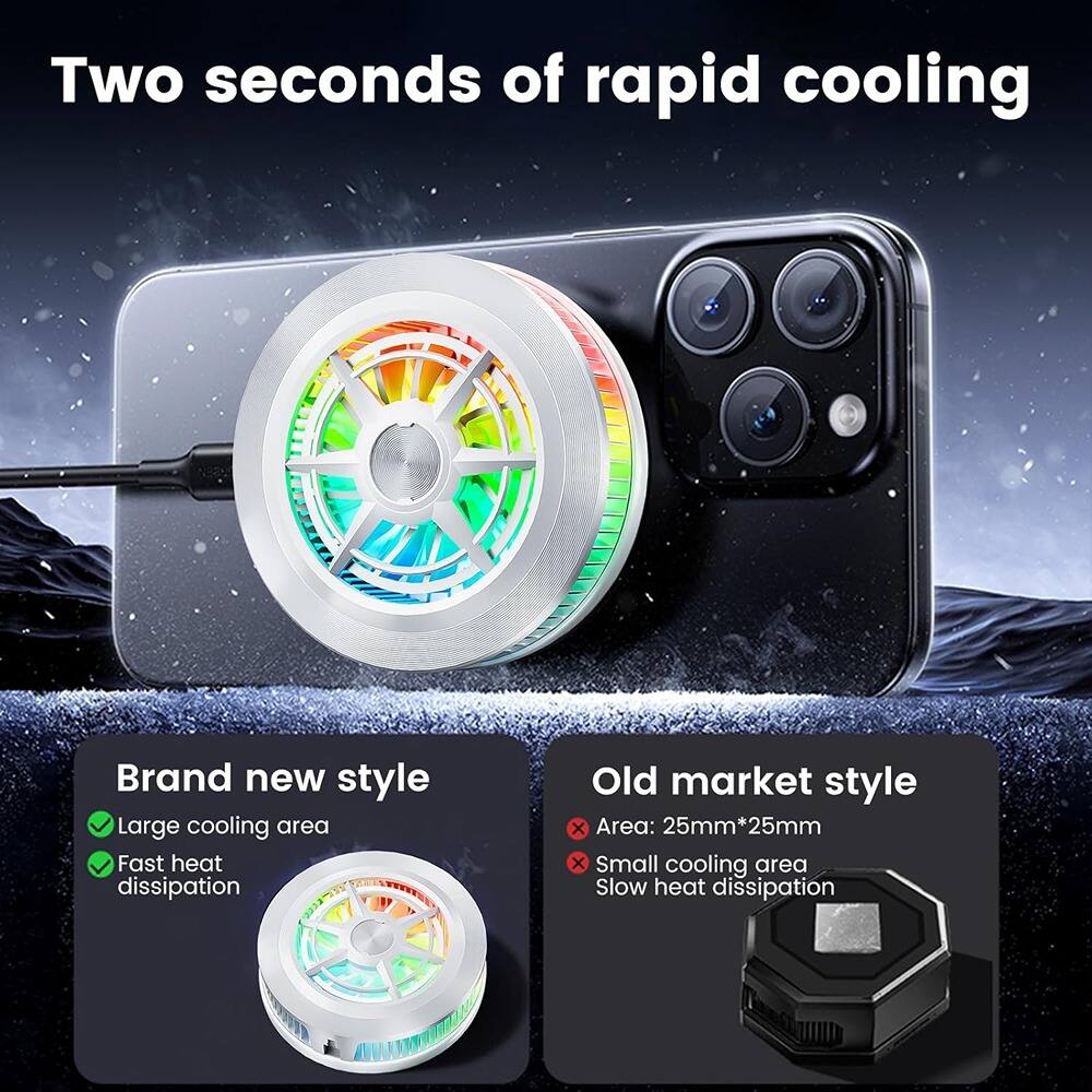 Two seconds of rapid cooling

Brand new style
- Large cooling area
- Fast heat dissipation

Old market style
- Area: 25mm*25mm
- Small cooling area
- Slow heat dissipation